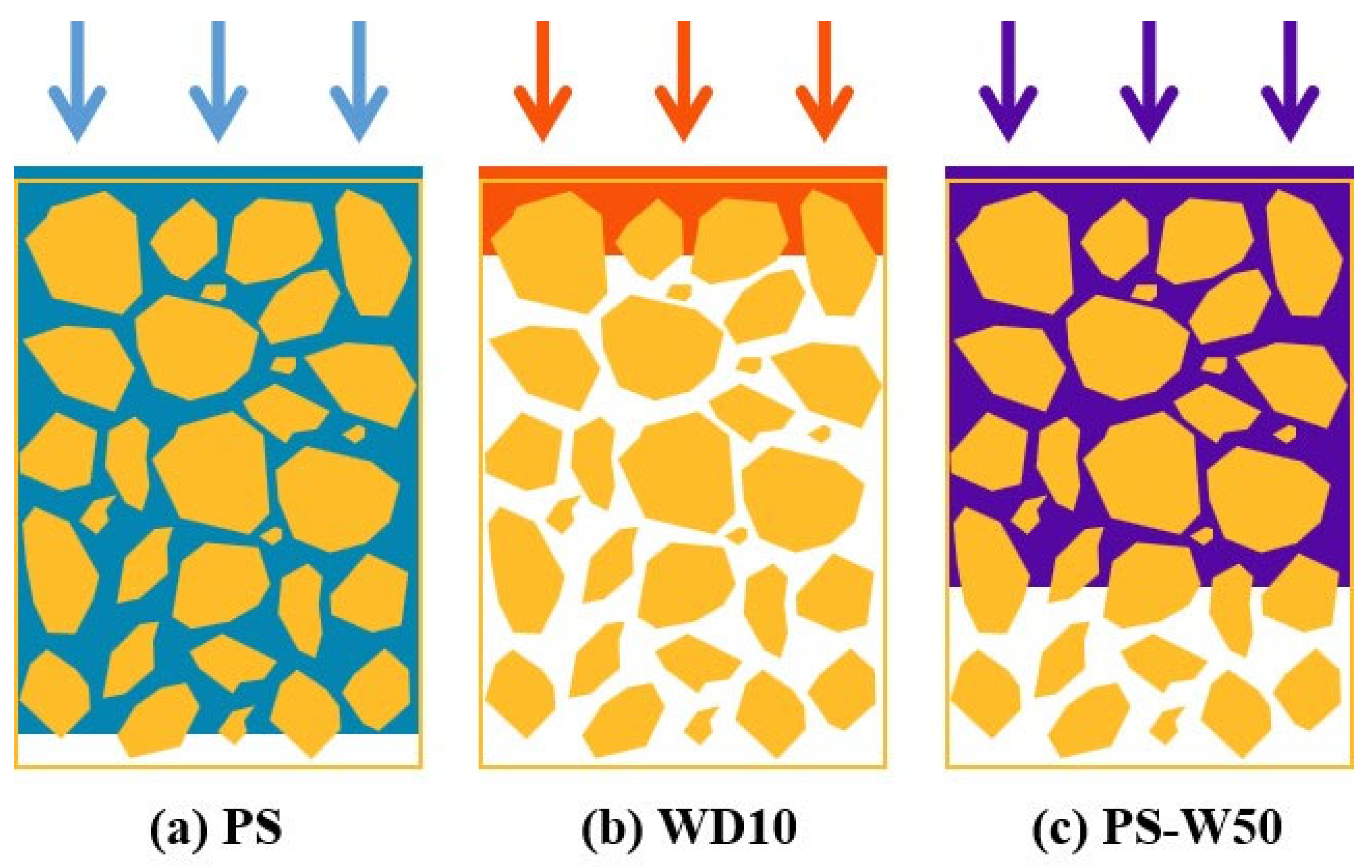 Coatings 15 00782 g013