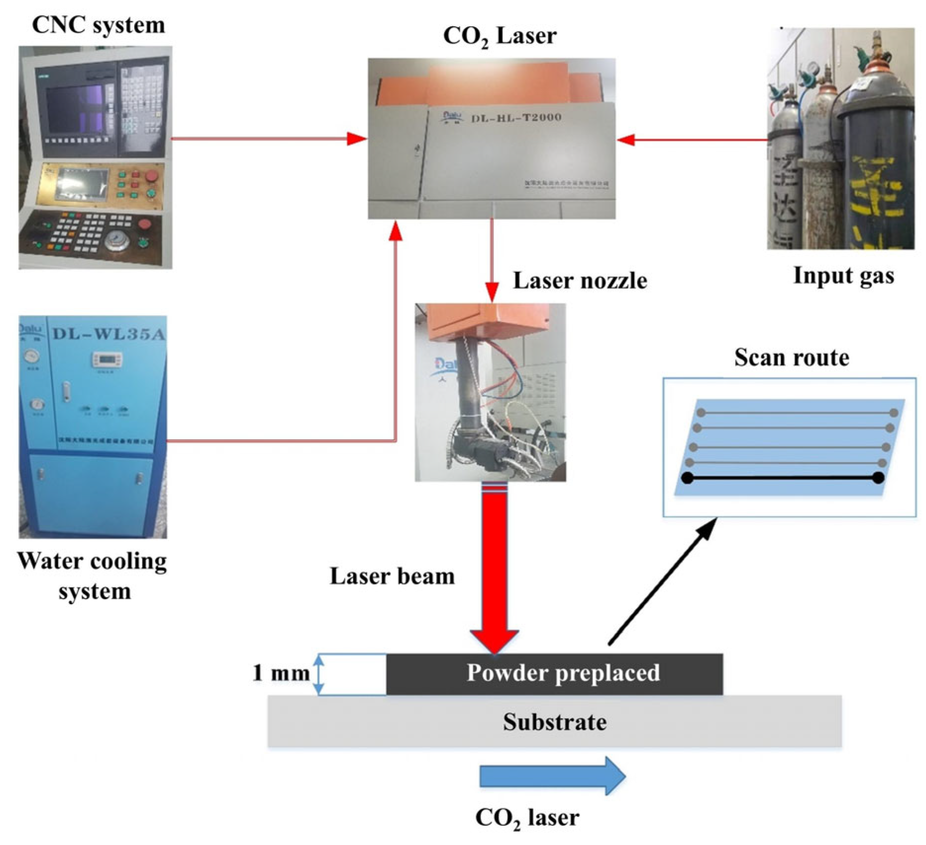 Coatings 15 00783 g001