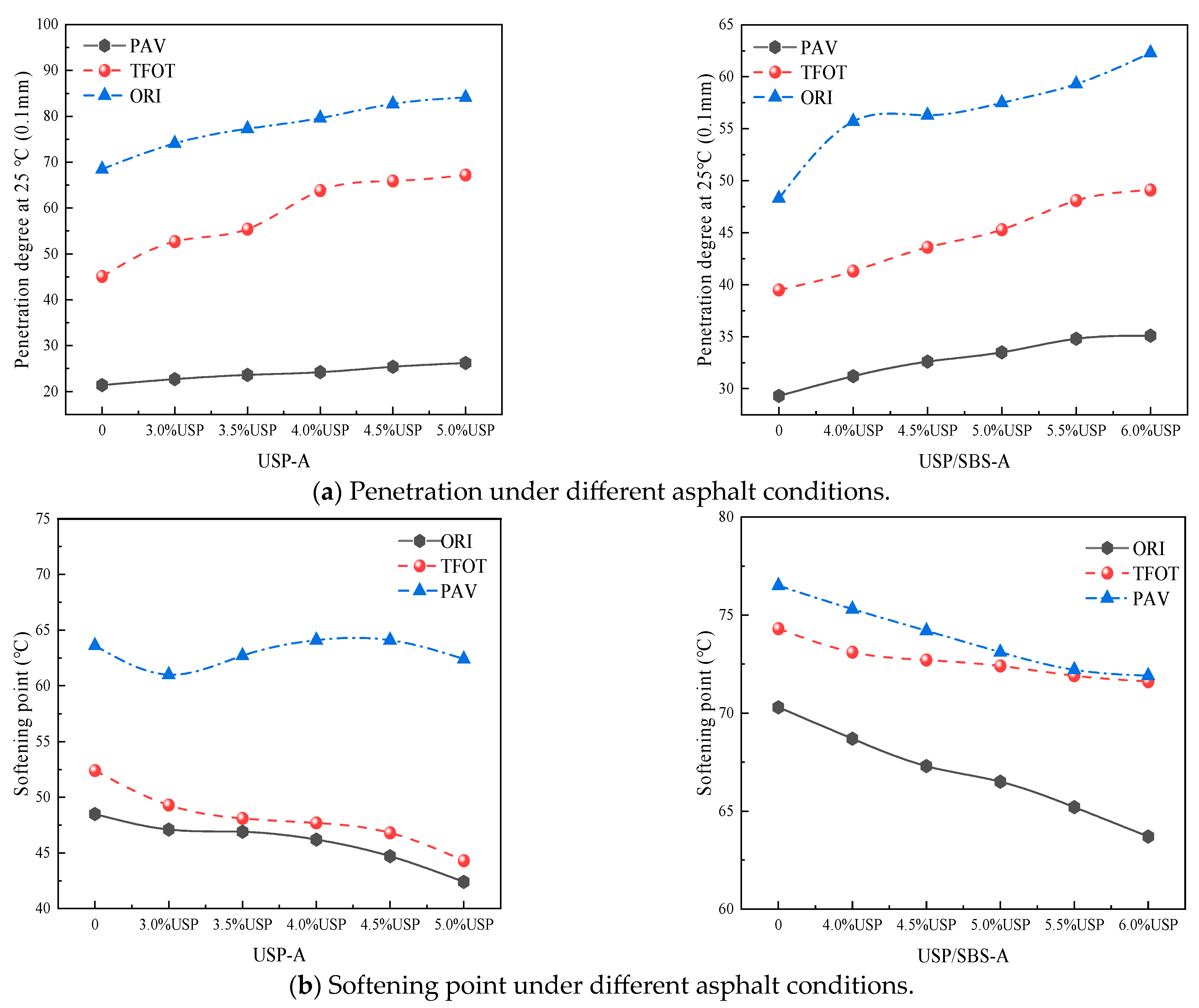 Coatings 15 00784 g002a