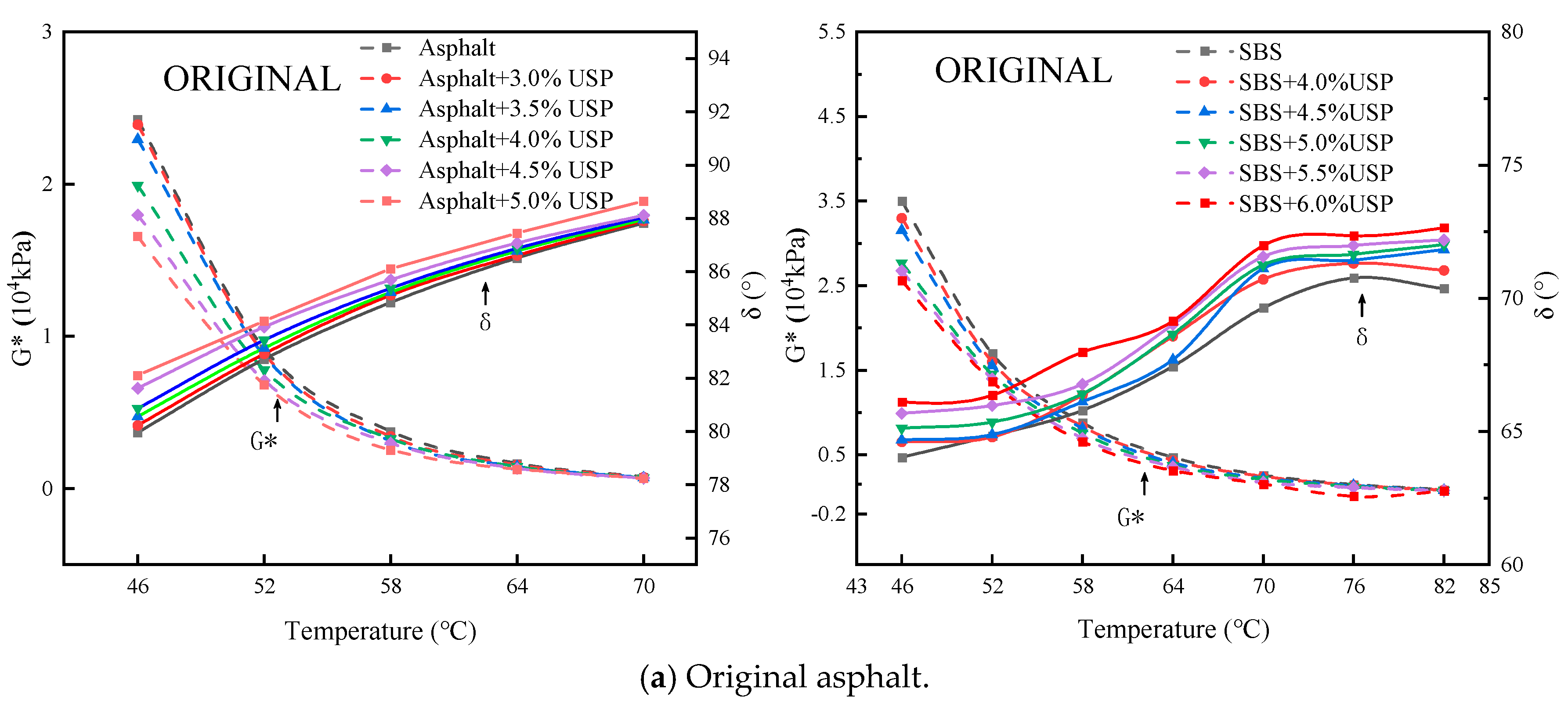 Coatings 15 00784 g003a