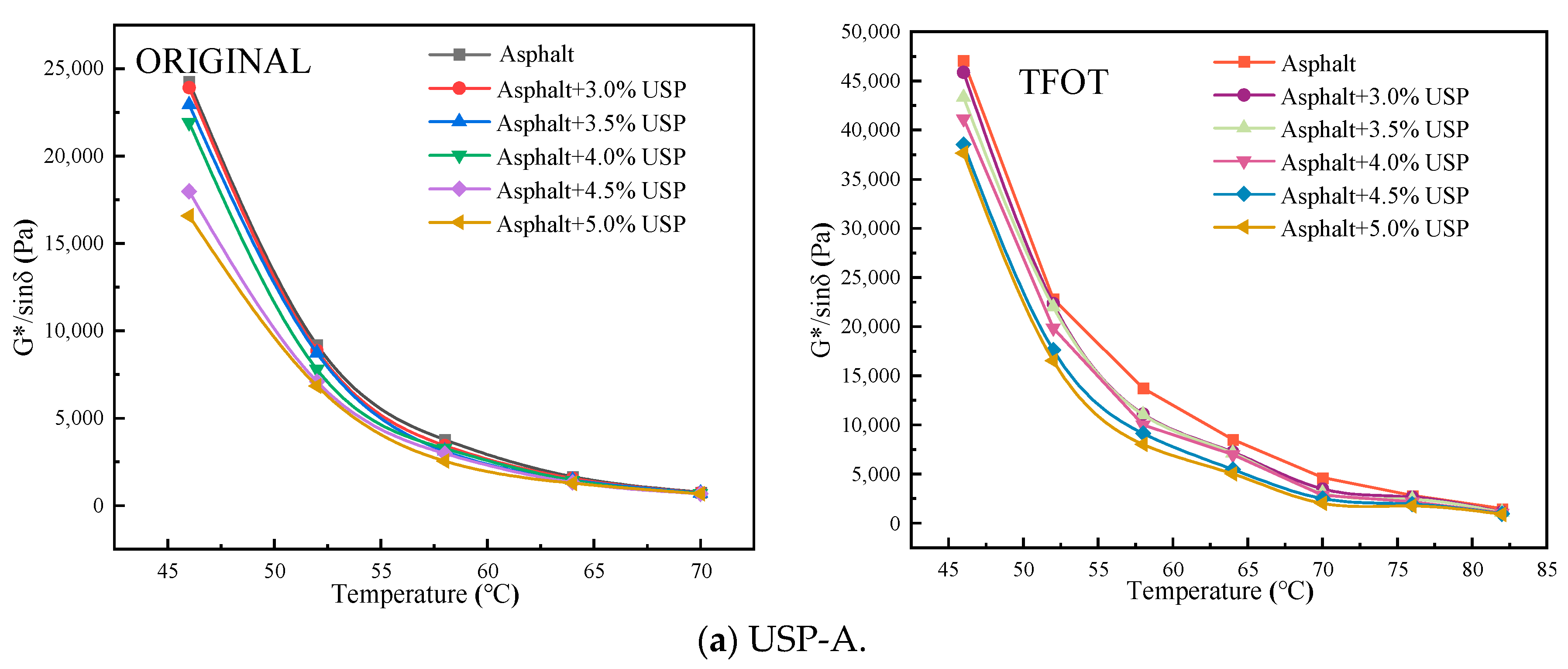 Coatings 15 00784 g004a