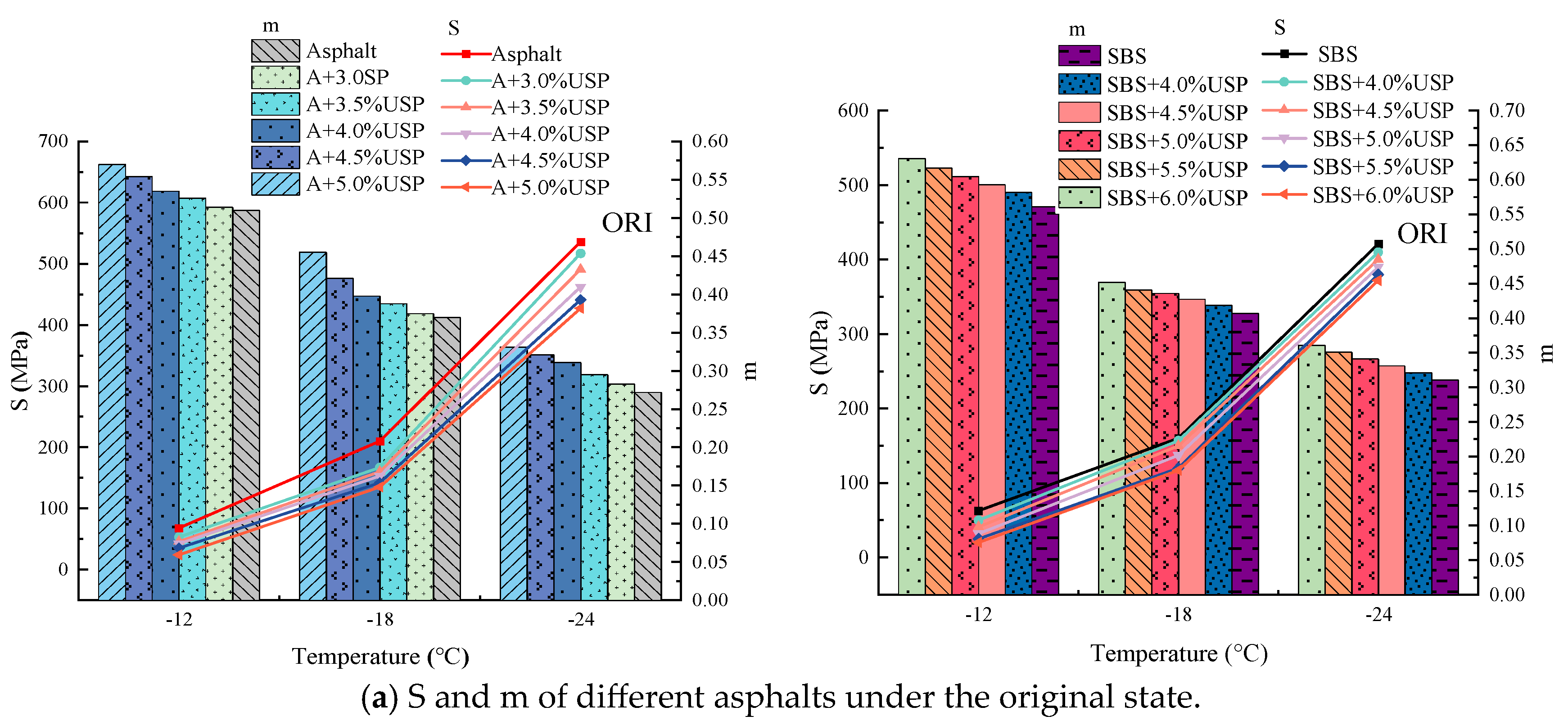 Coatings 15 00784 g007a