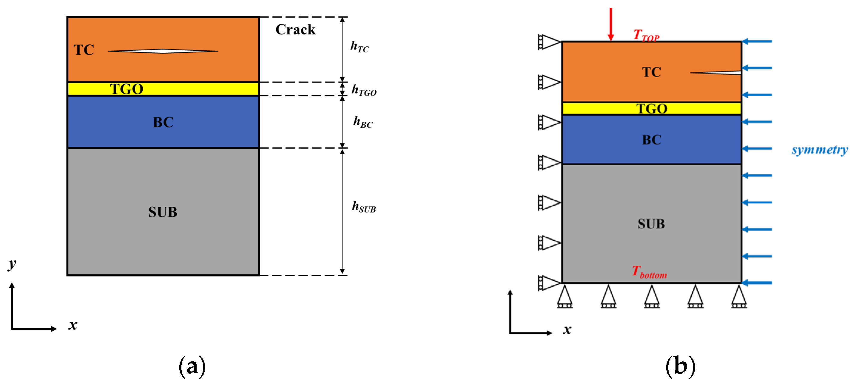 Coatings 15 00785 g002