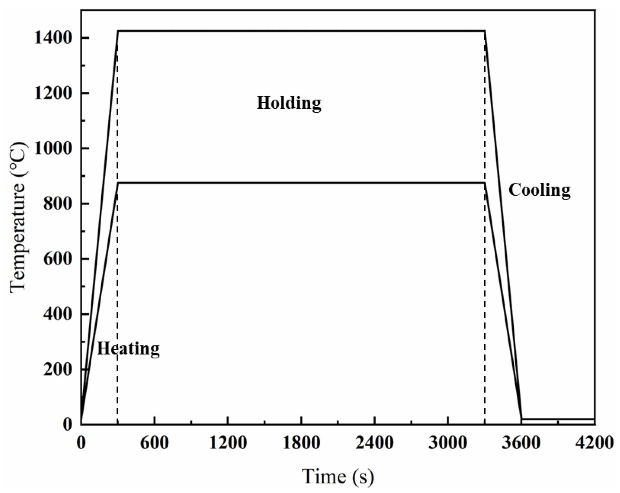 Coatings 15 00785 g003