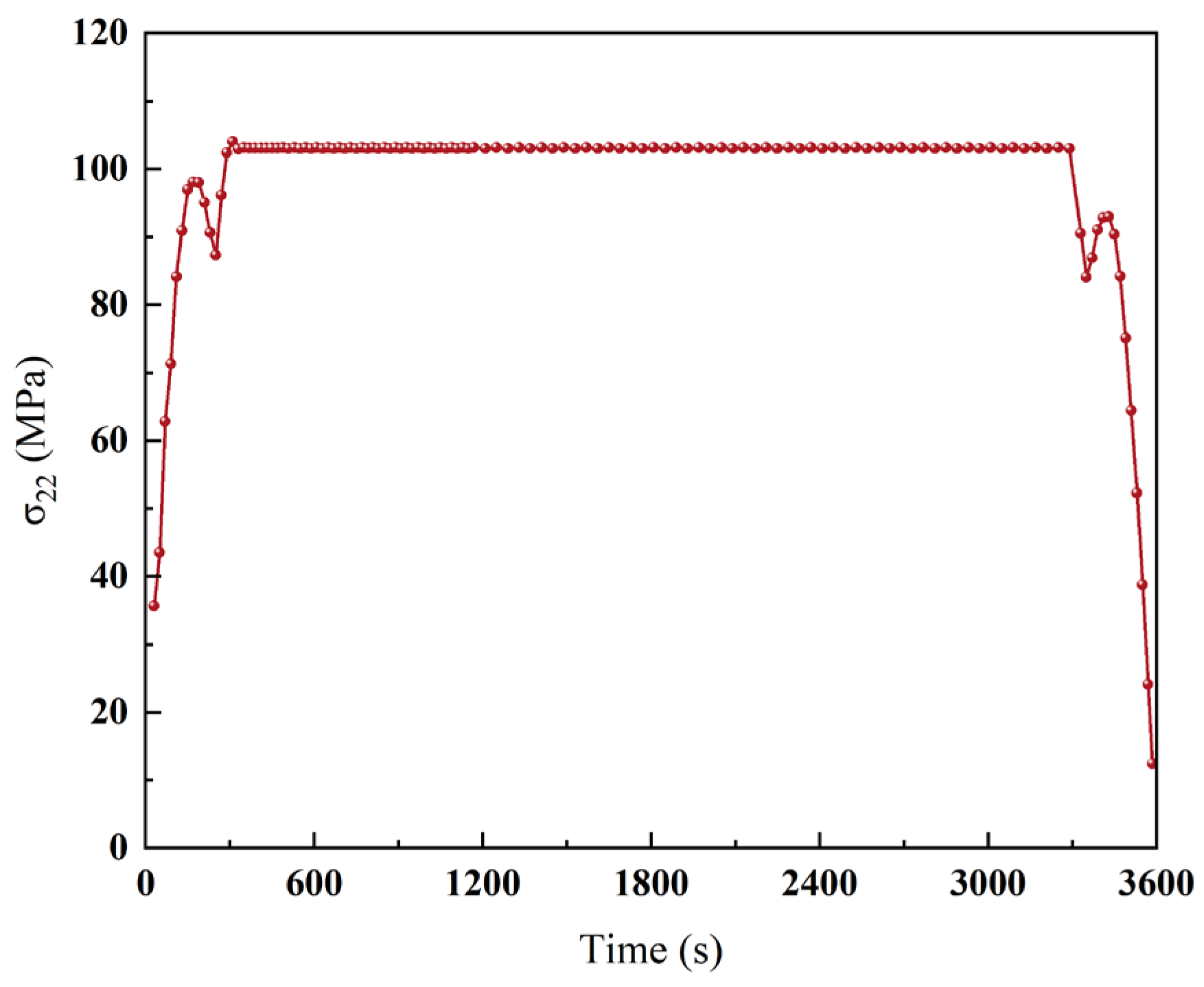 Coatings 15 00785 g006