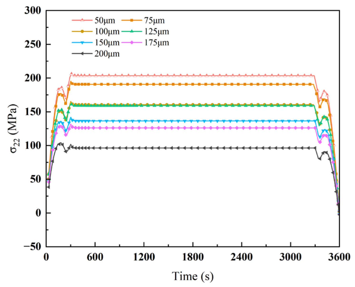 Coatings 15 00785 g011