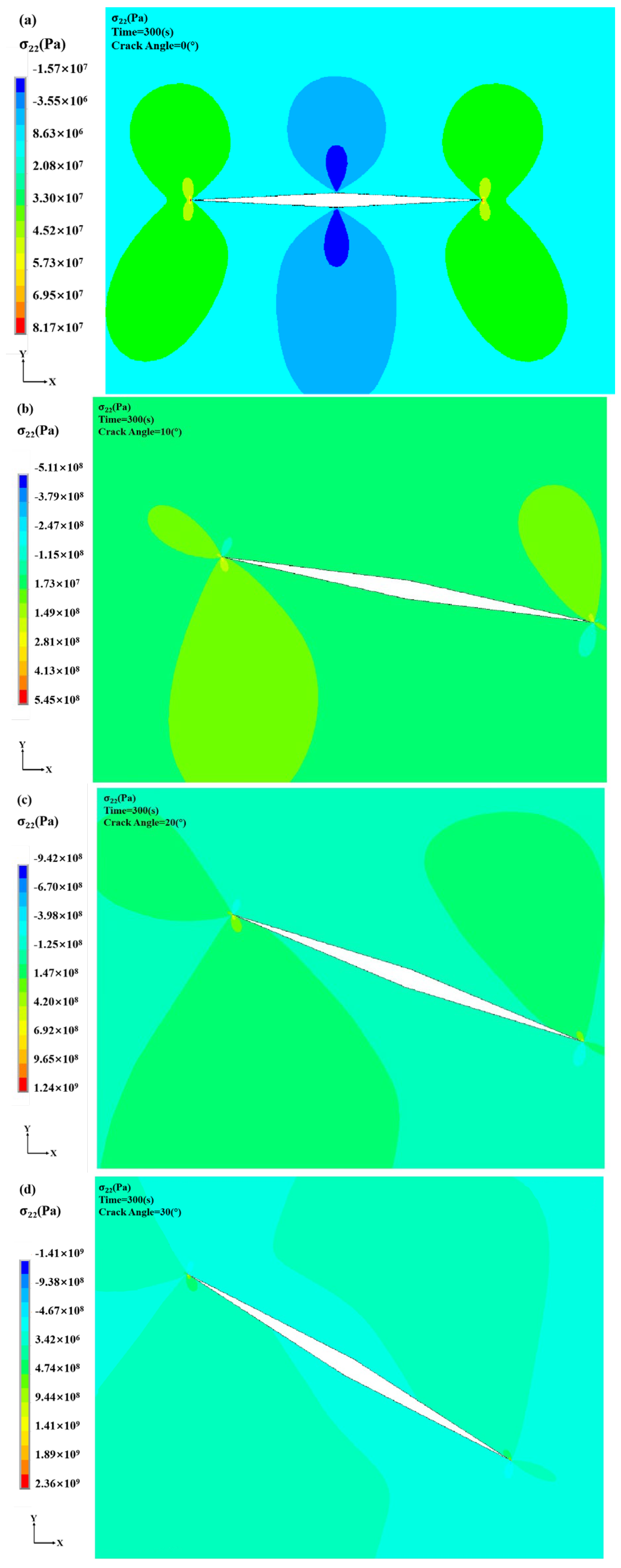 Coatings 15 00785 g012a