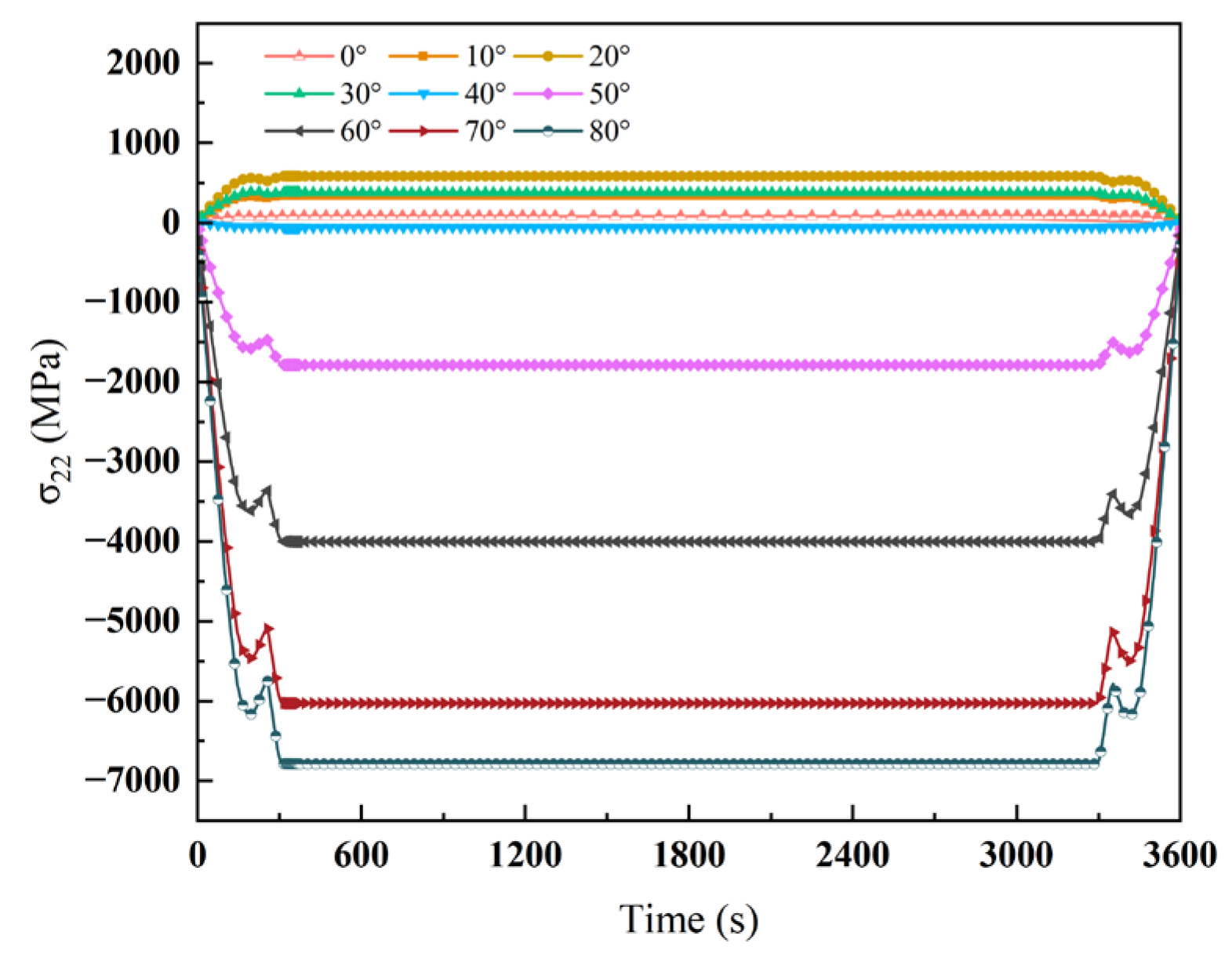Coatings 15 00785 g014