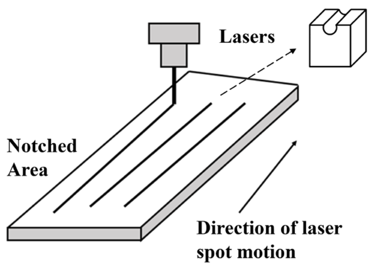 Coatings 15 00785 g015