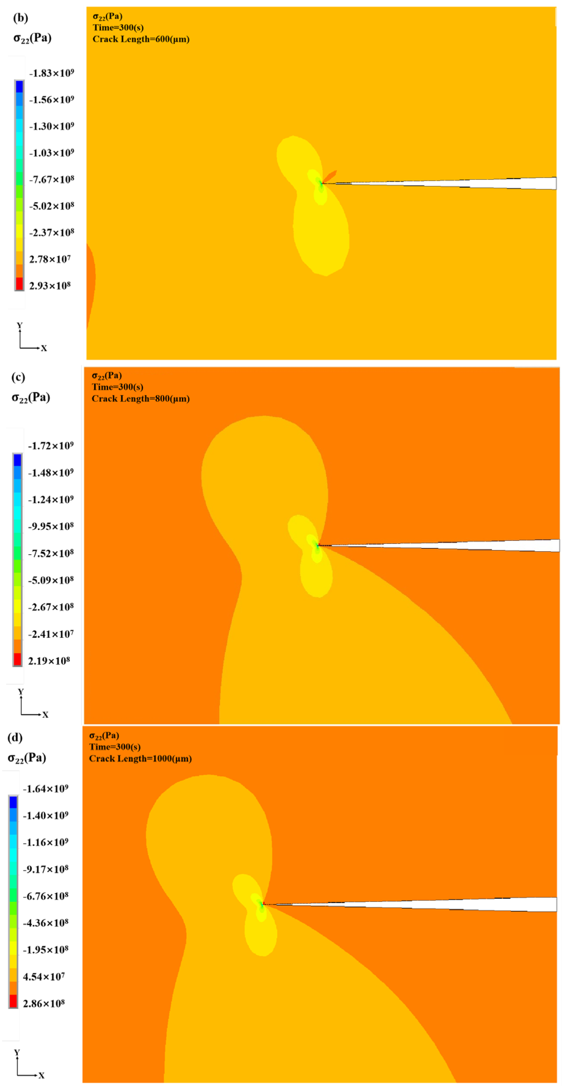 Coatings 15 00785 g016b
