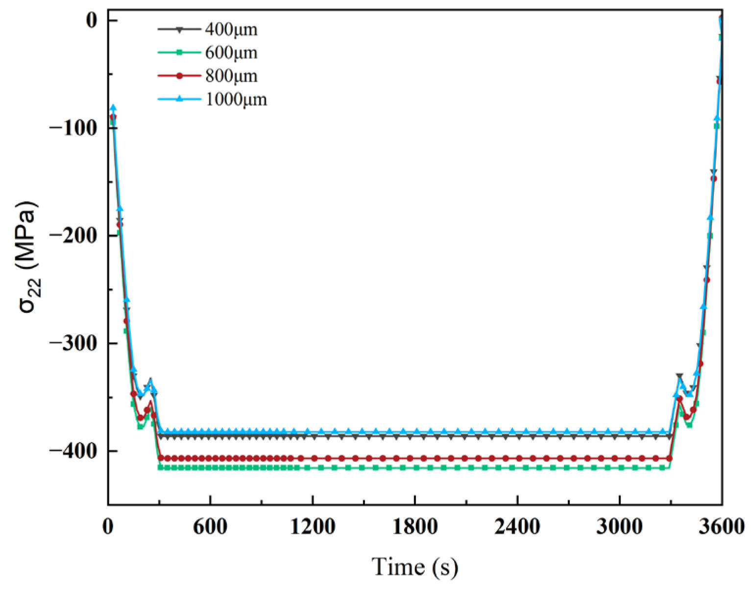 Coatings 15 00785 g017