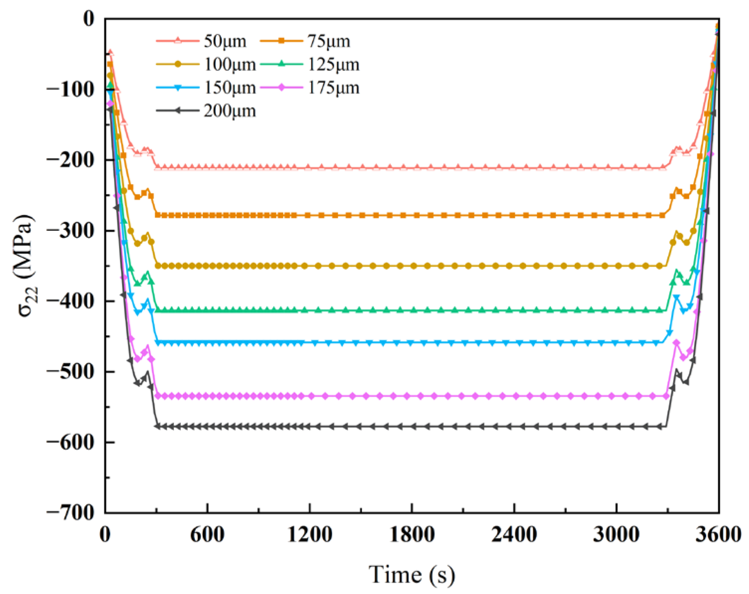 Coatings 15 00785 g019