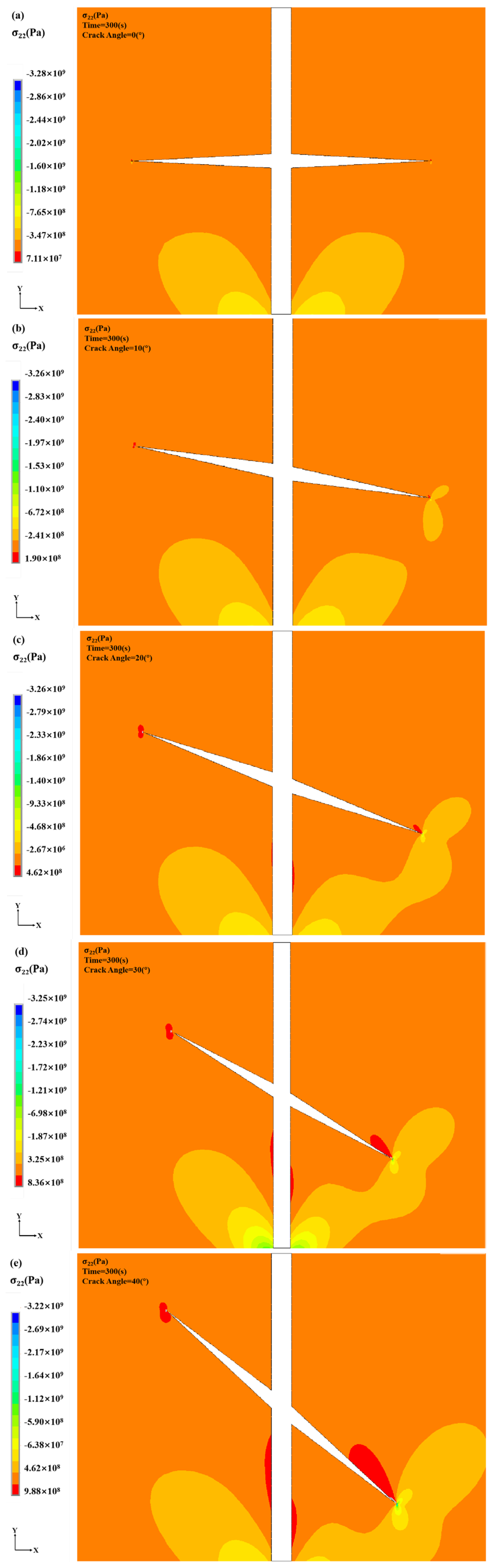 Coatings 15 00785 g020a