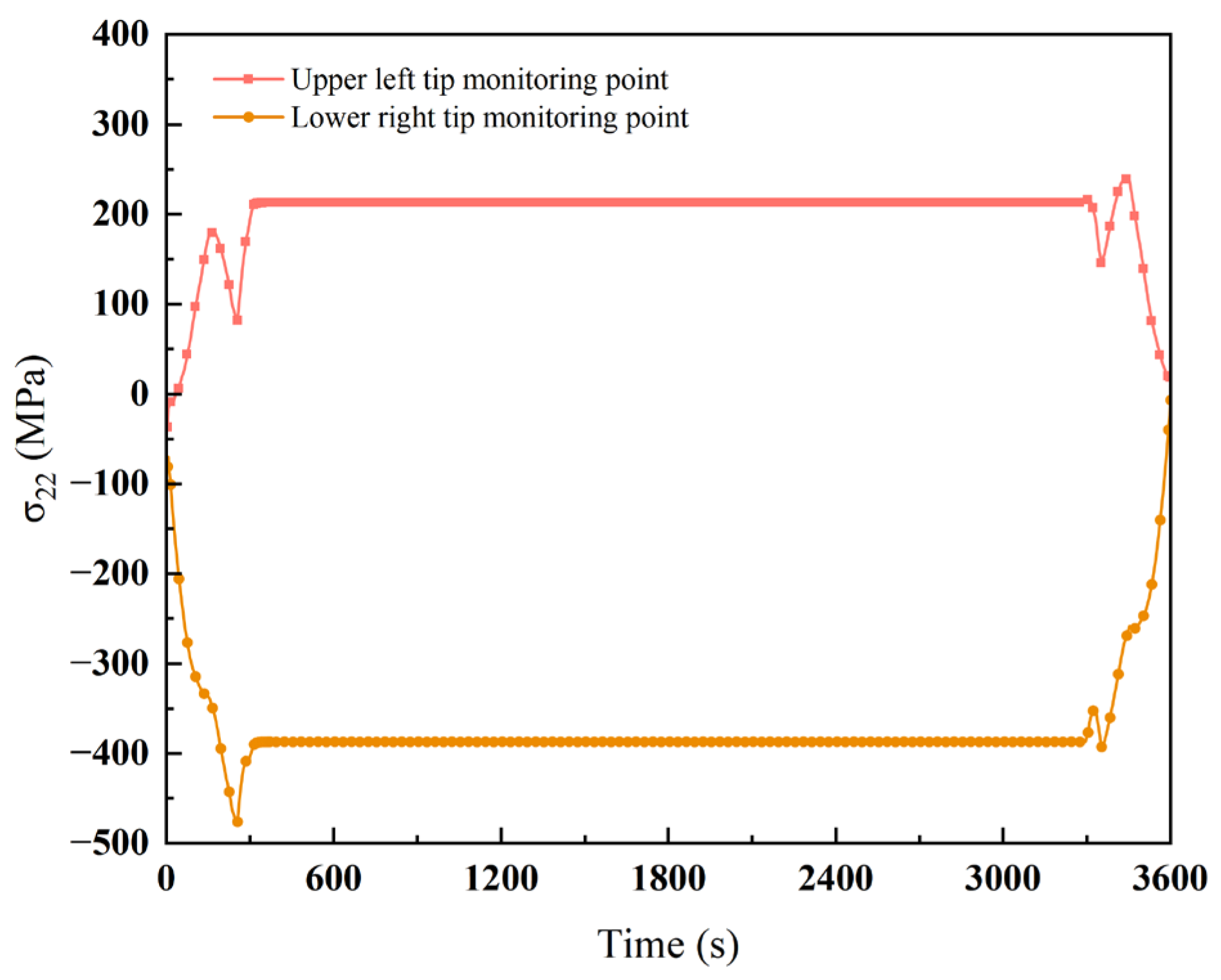Coatings 15 00785 g021
