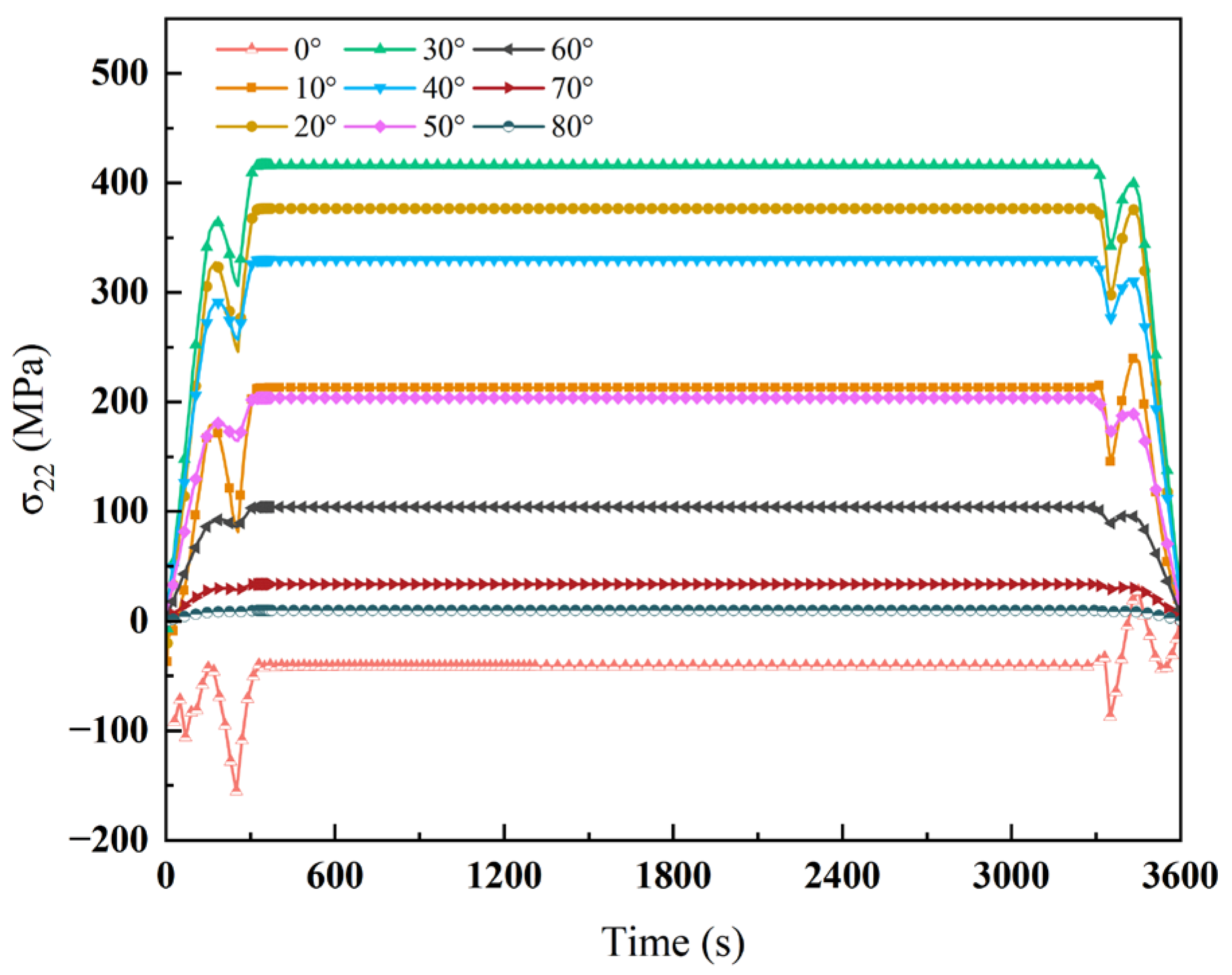Coatings 15 00785 g022