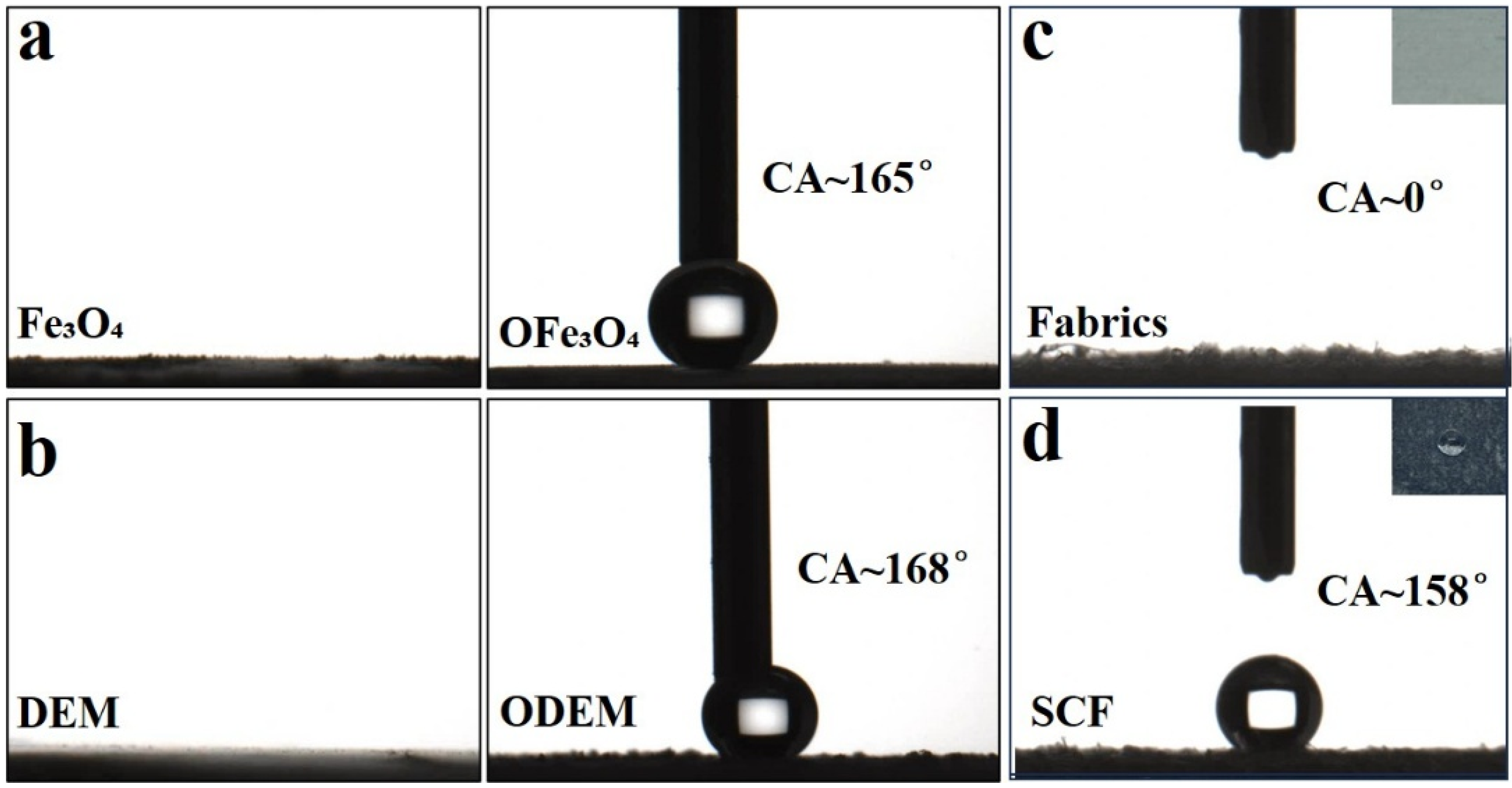 Coatings 15 00786 g002