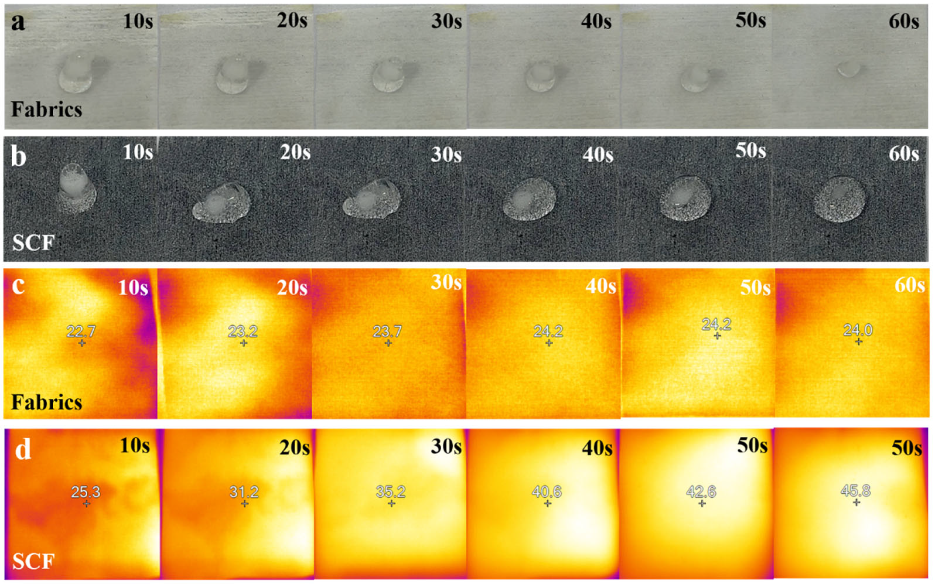 Coatings 15 00786 g006