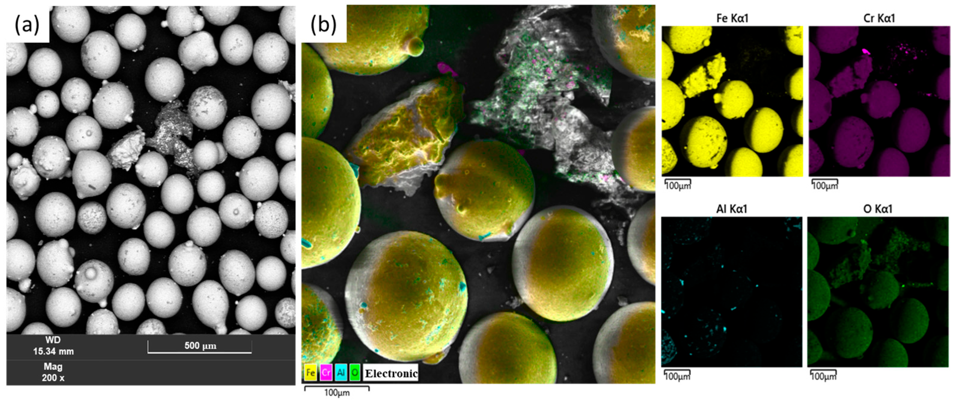 Coatings 15 00790 g002