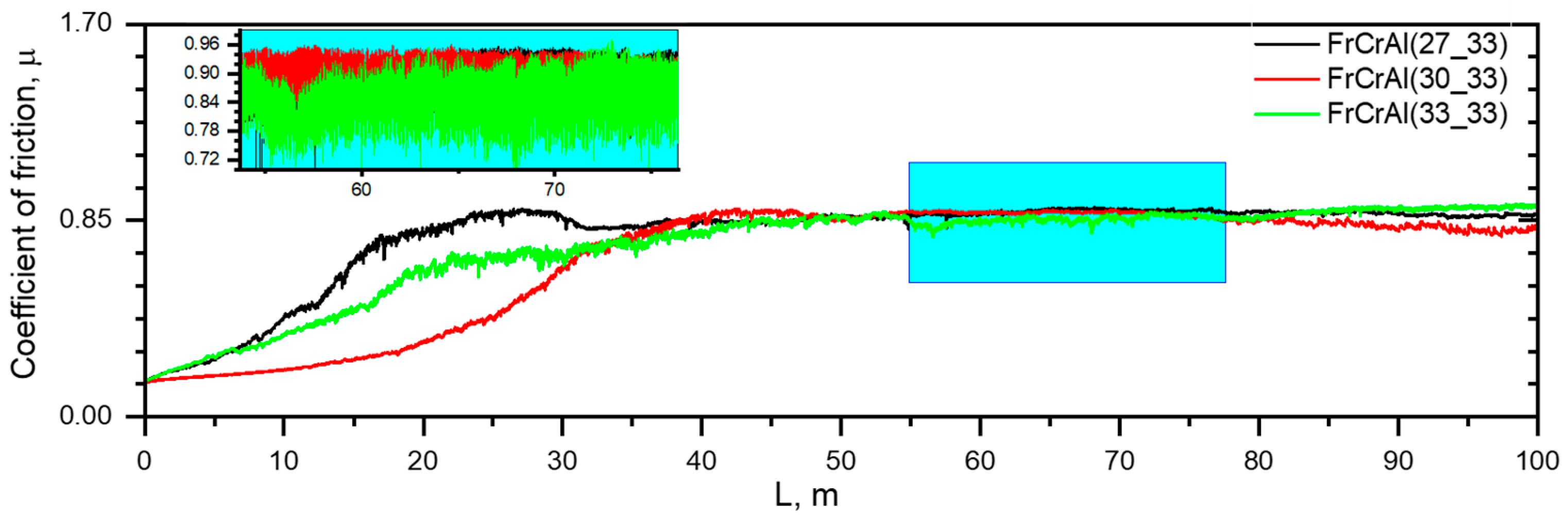 Coatings 15 00790 g006
