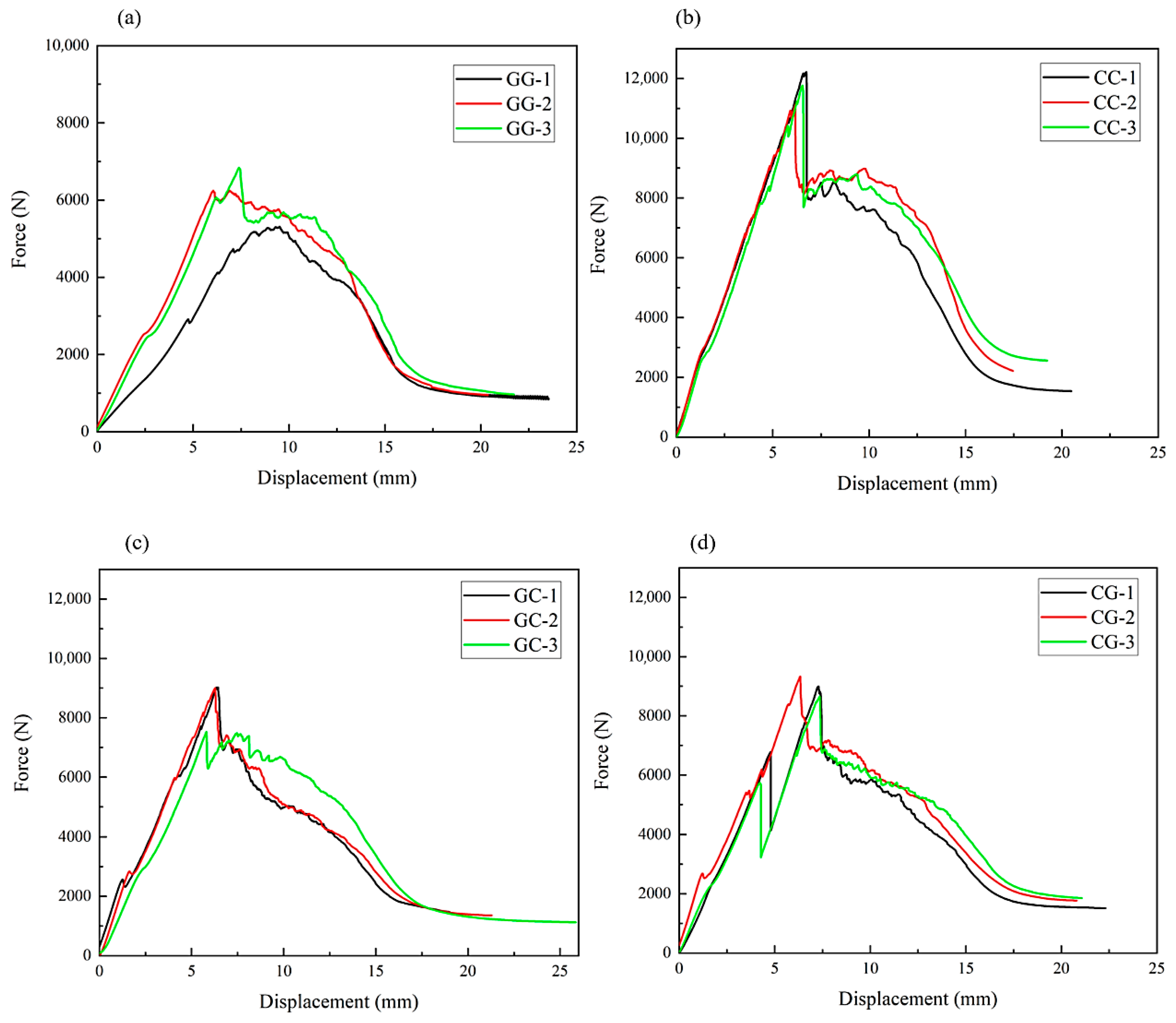 Coatings 15 00791 g005