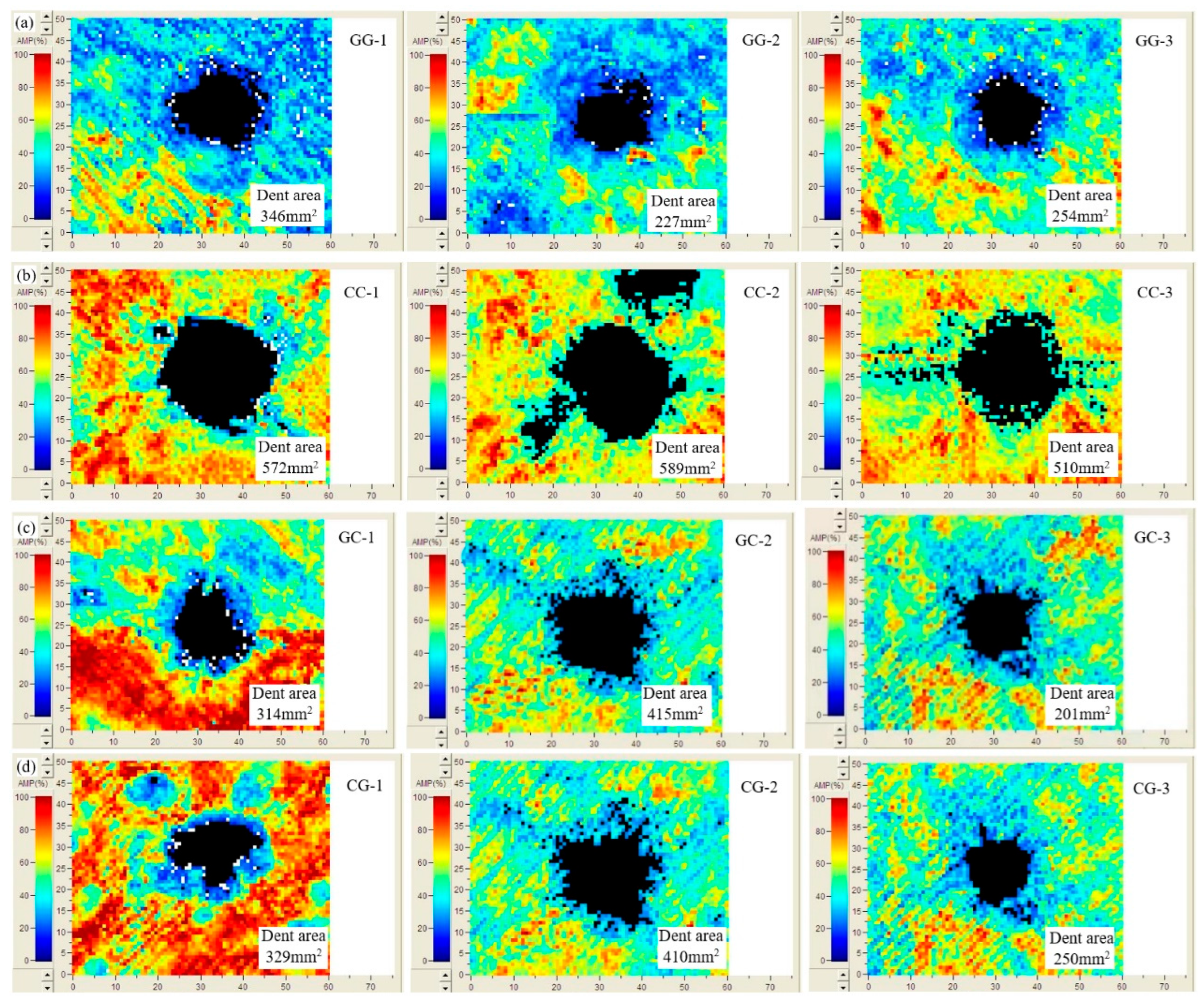 Coatings 15 00791 g007