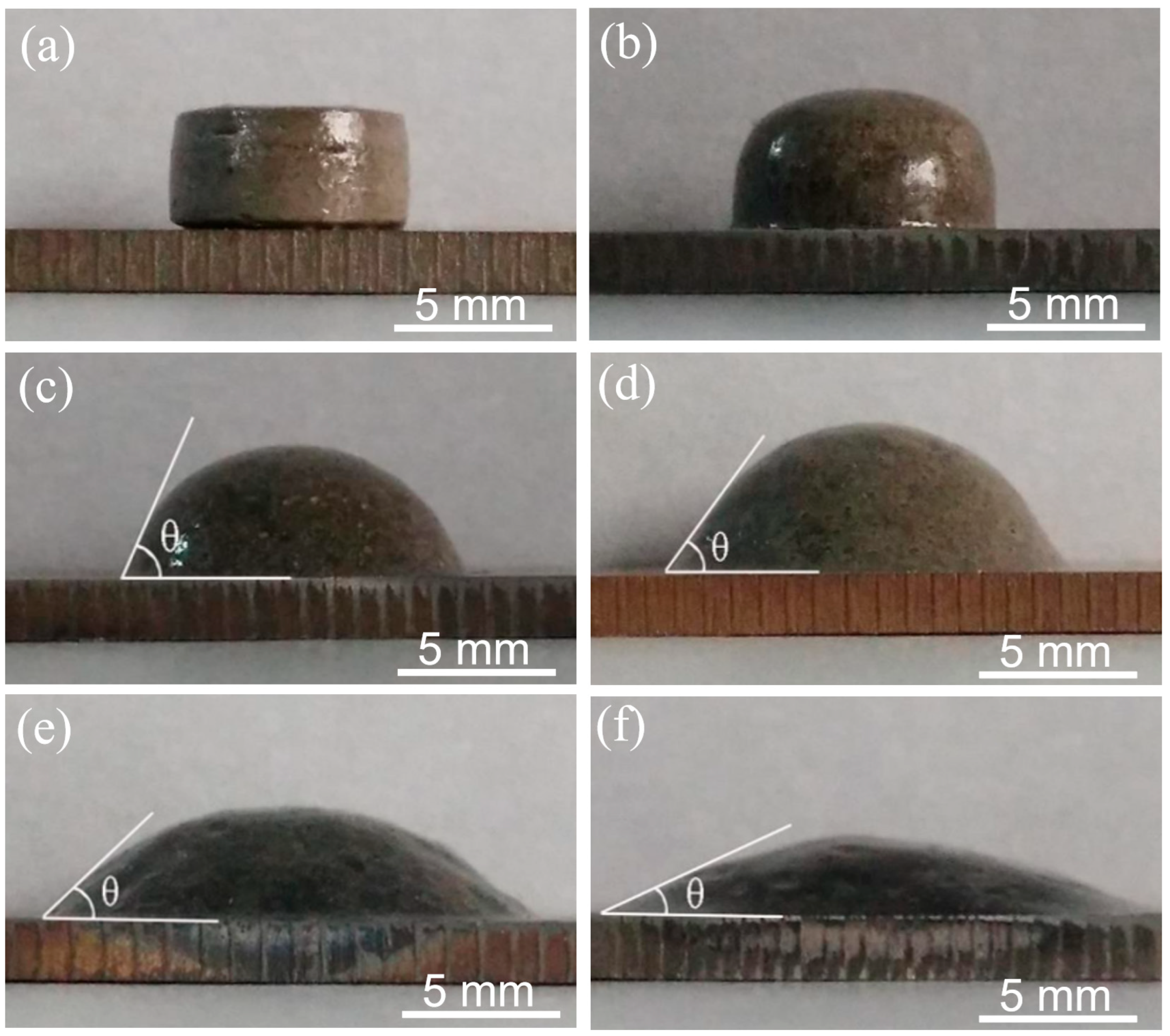 Coatings 15 00792 g004