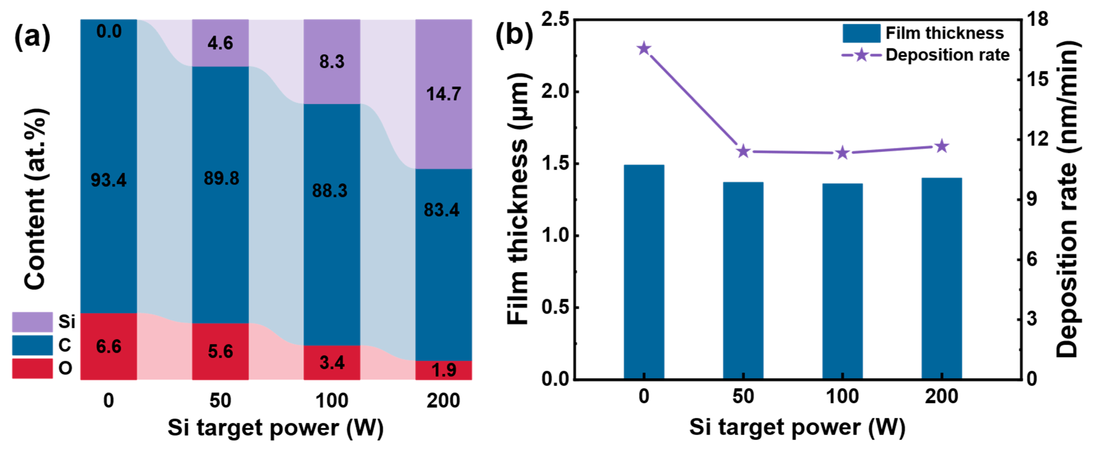 Coatings 15 00793 g002