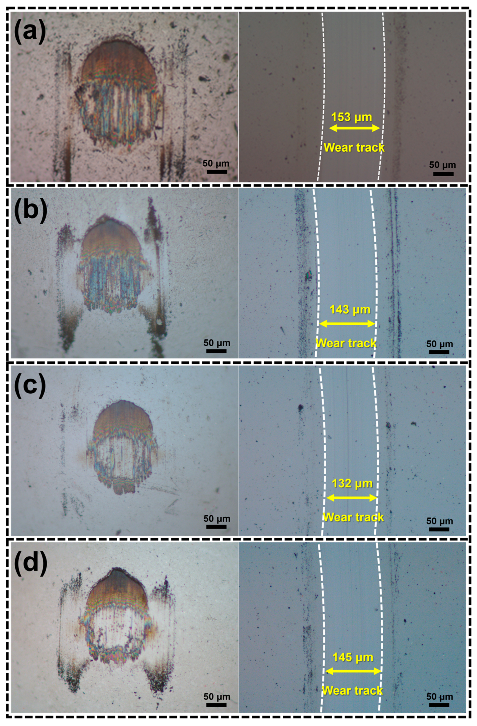 Coatings 15 00793 g008
