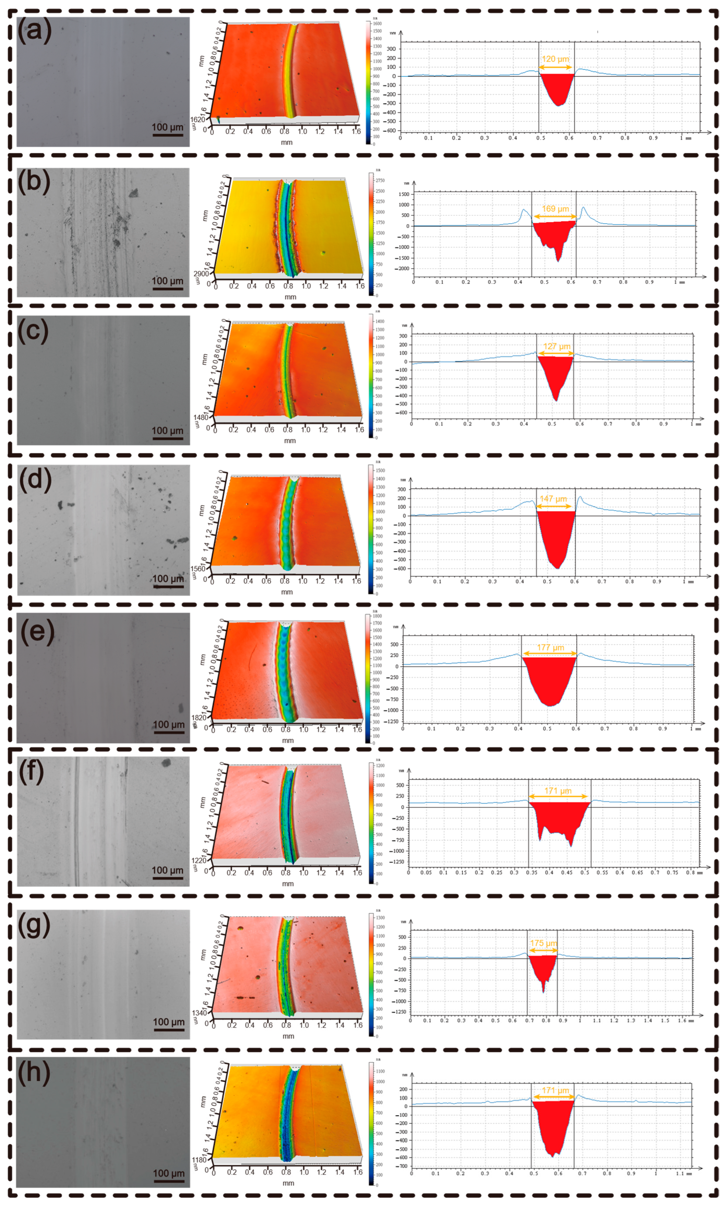 Coatings 15 00793 g010