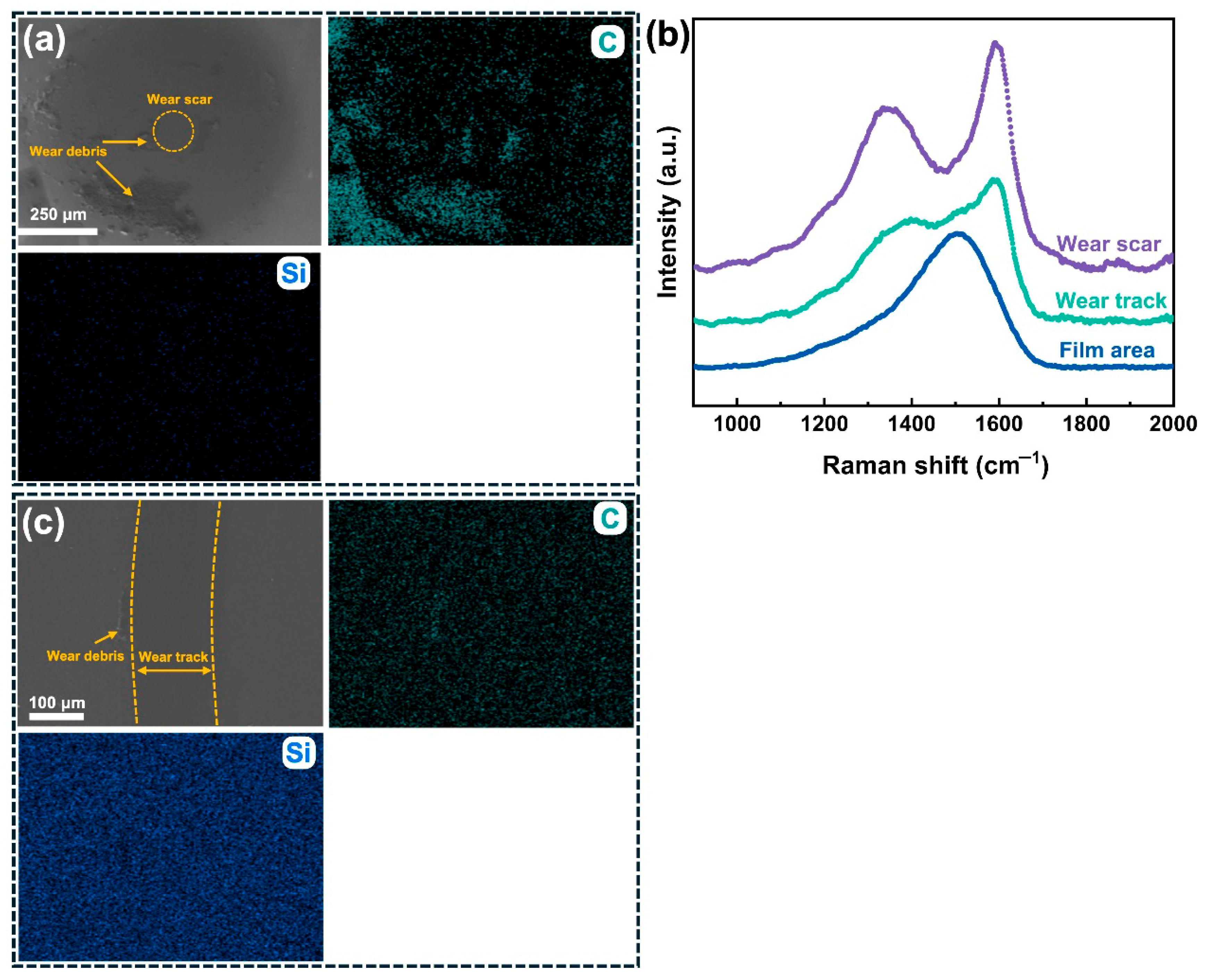 Coatings 15 00793 g011