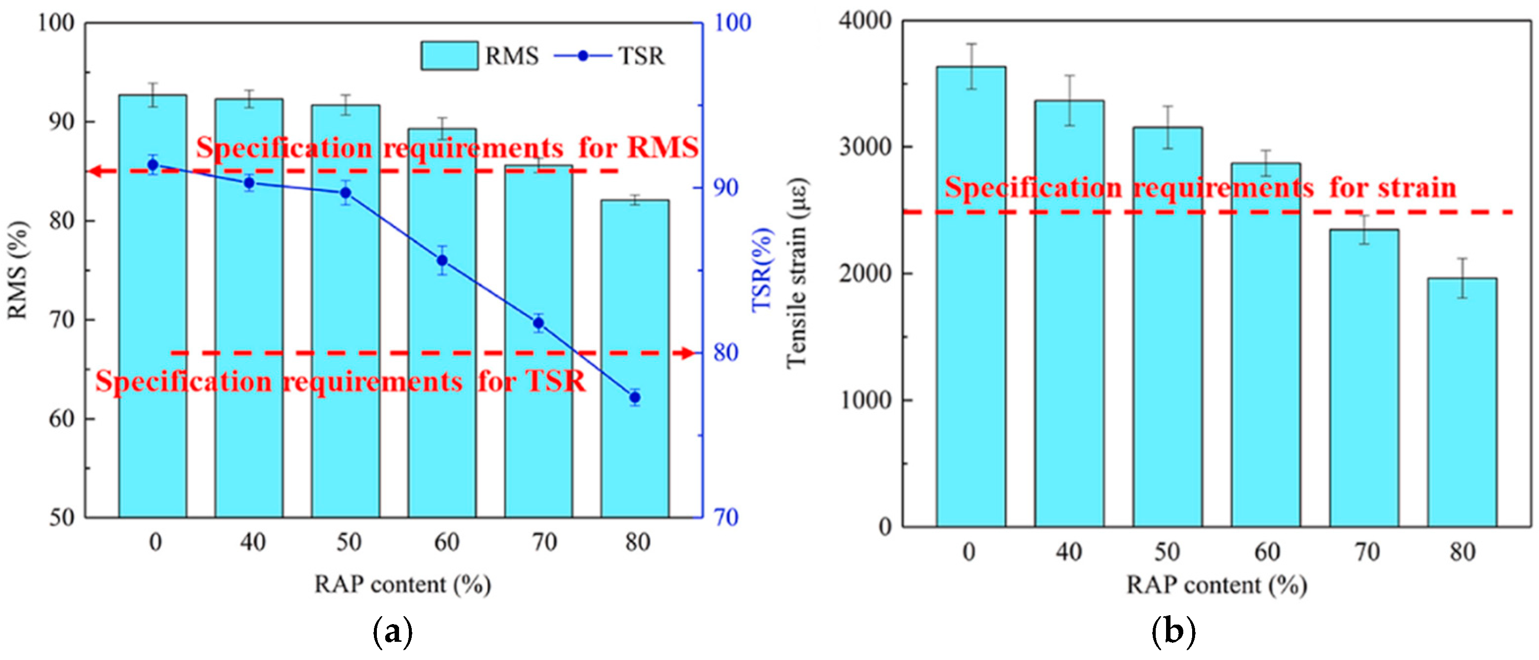 Coatings 15 00794 g004
