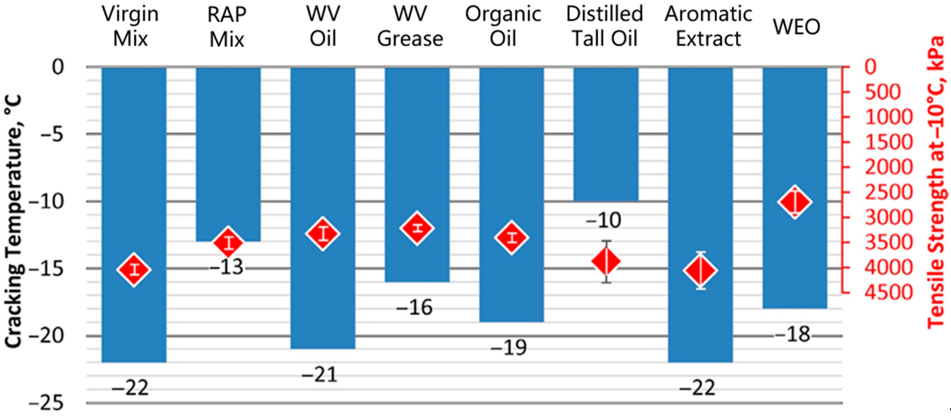 Coatings 15 00794 g005