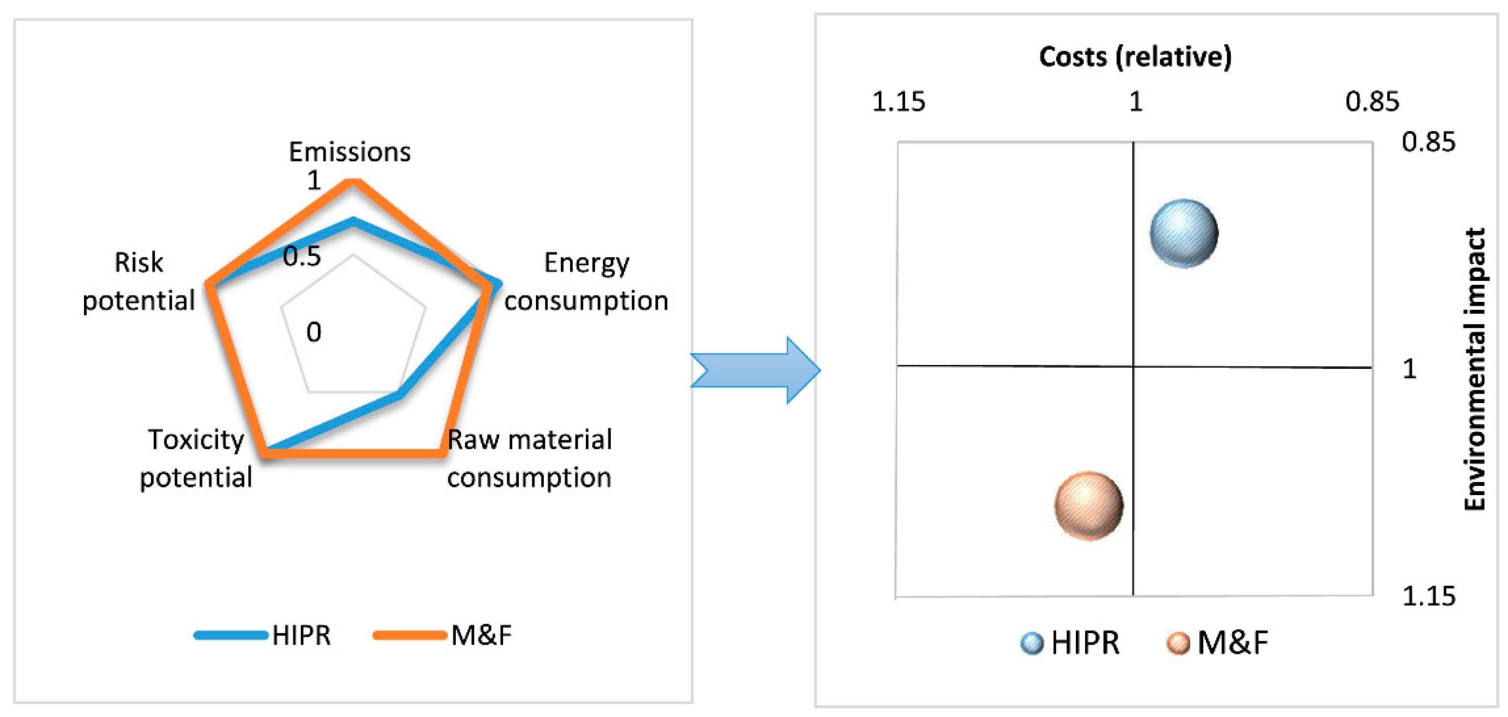 Coatings 15 00794 g008