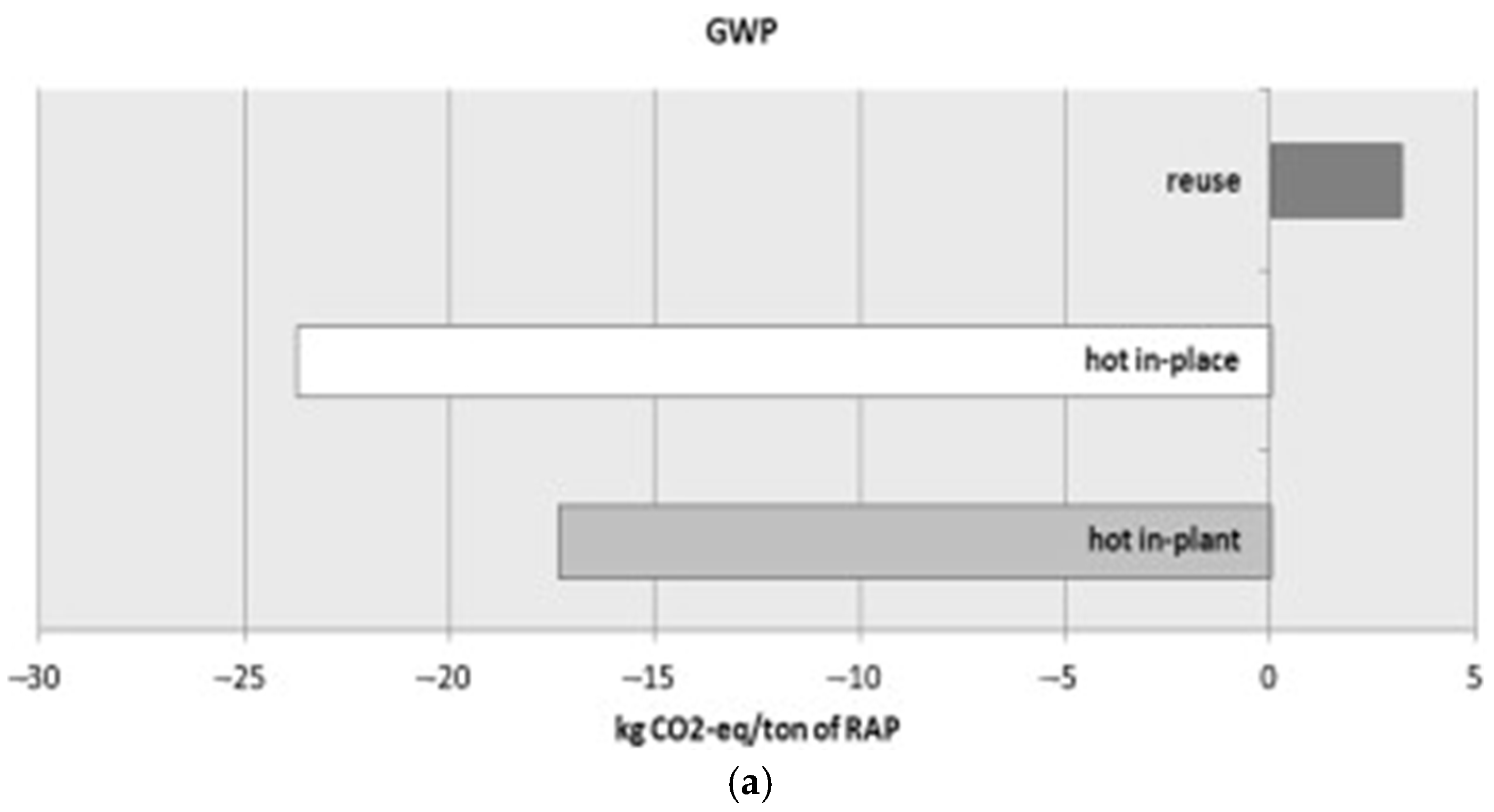 Coatings 15 00794 g009a