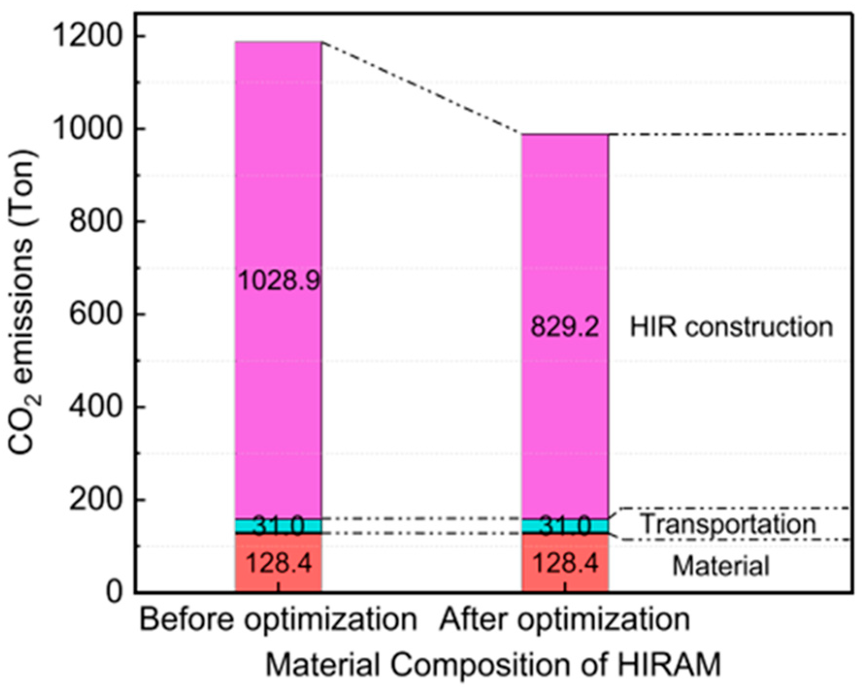 Coatings 15 00794 g011