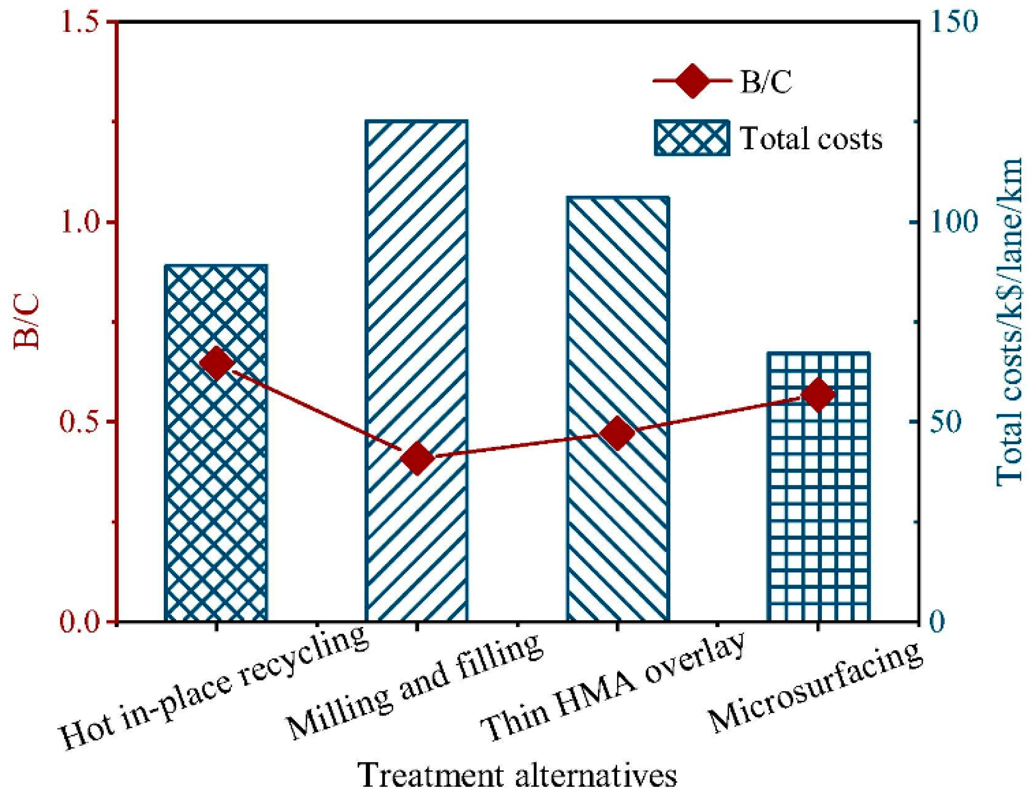 Coatings 15 00794 g013