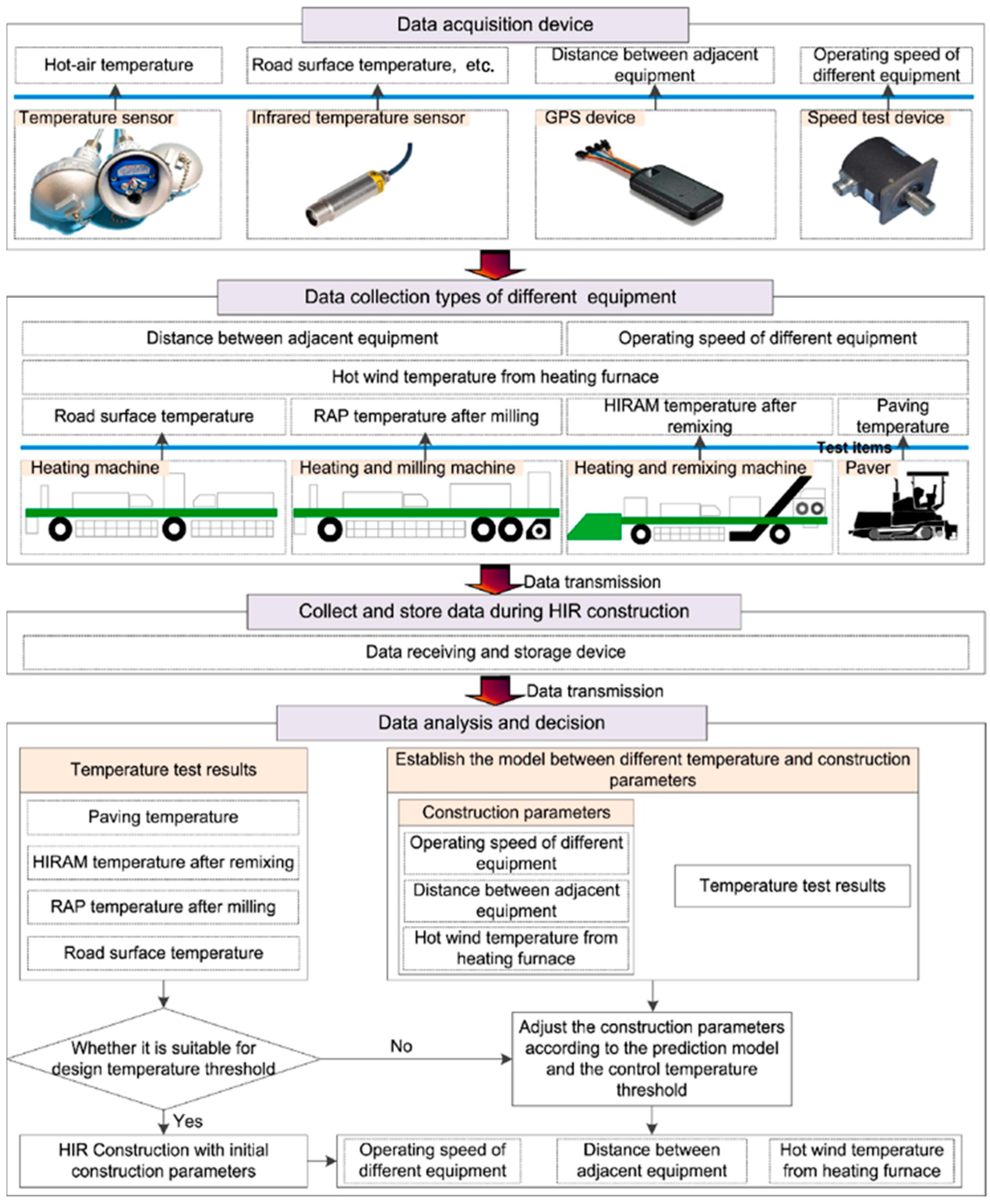 Coatings 15 00794 g015