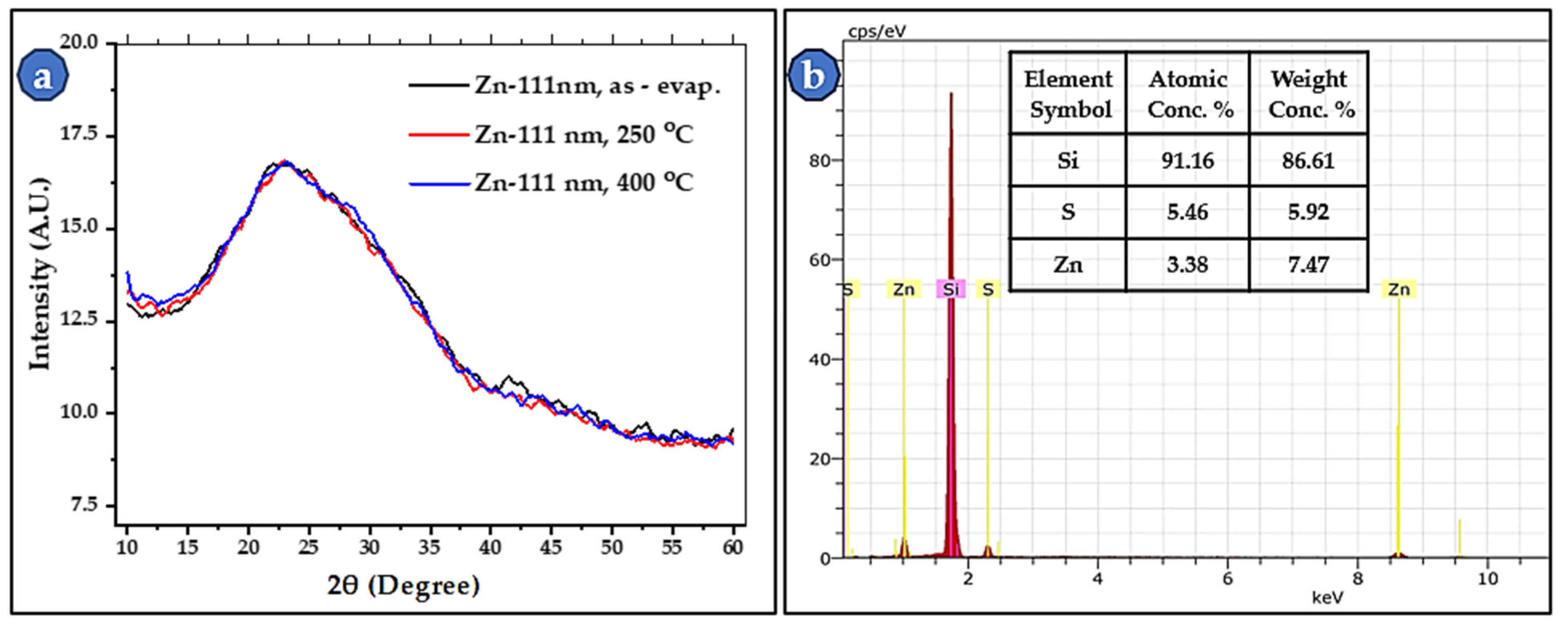 Coatings 15 00796 g008
