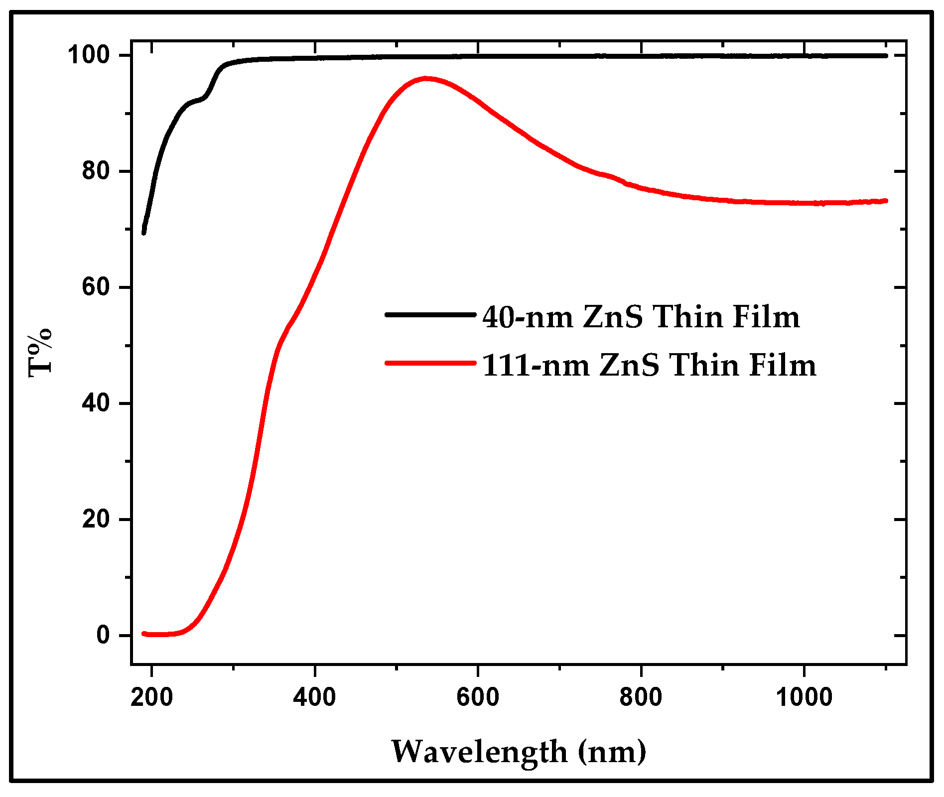 Coatings 15 00796 g009