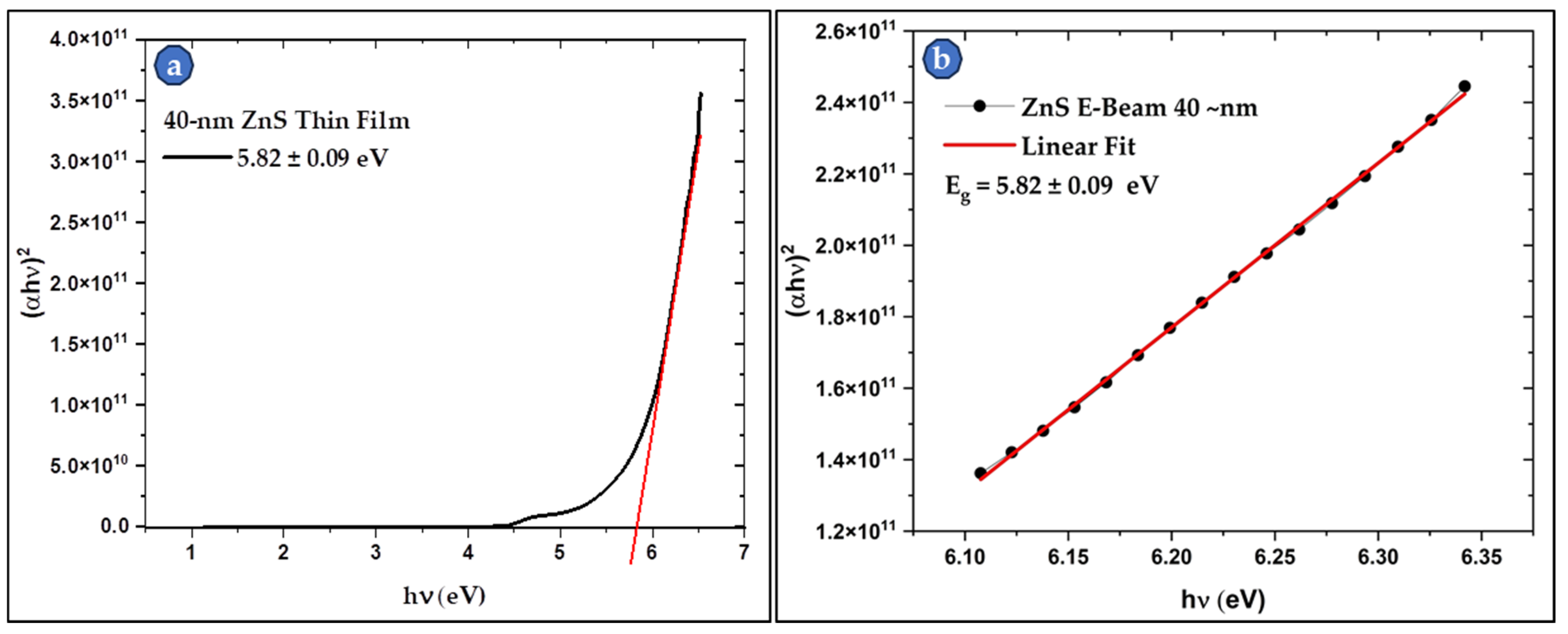 Coatings 15 00796 g010