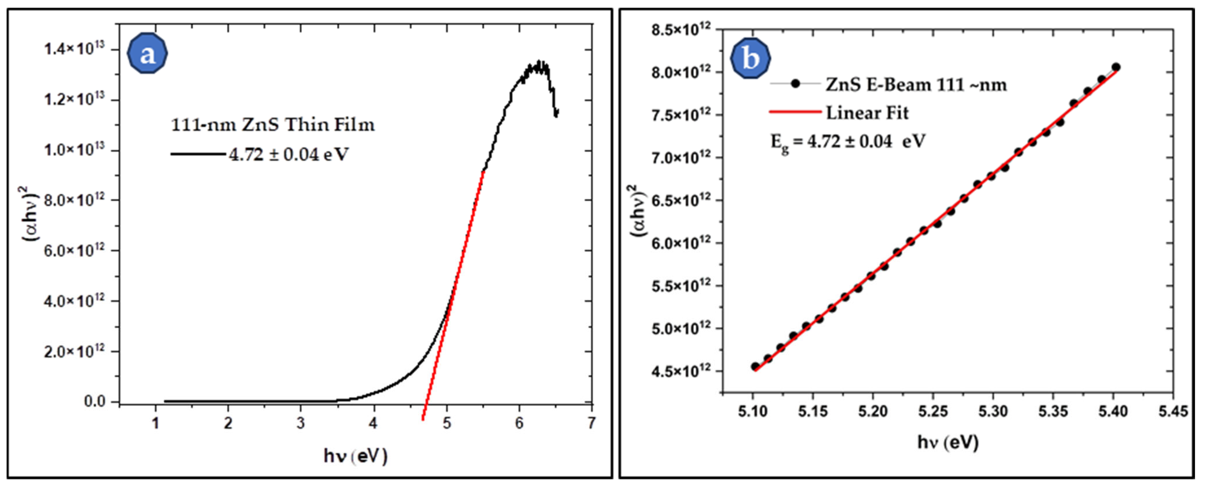 Coatings 15 00796 g011