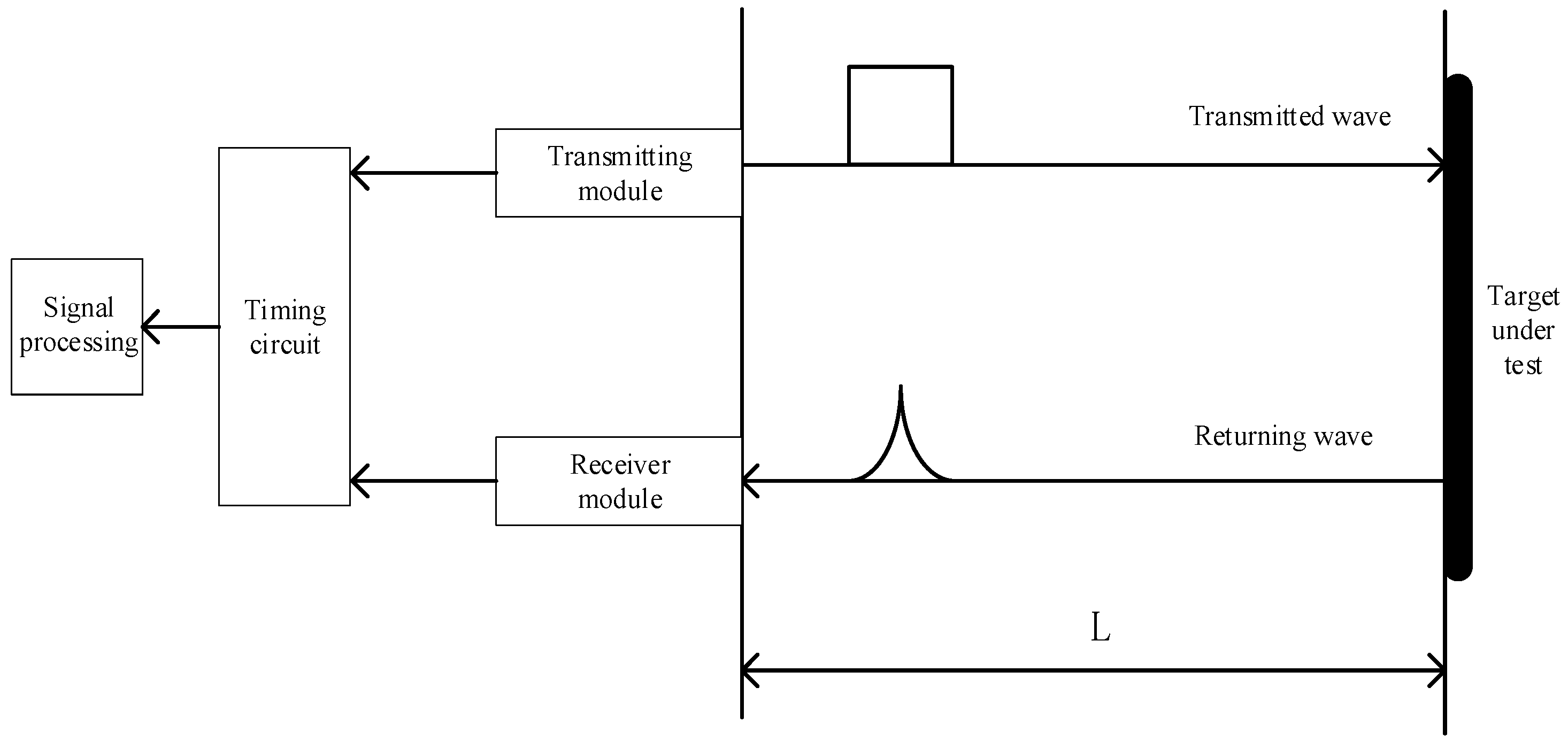 Coatings 15 00798 g003