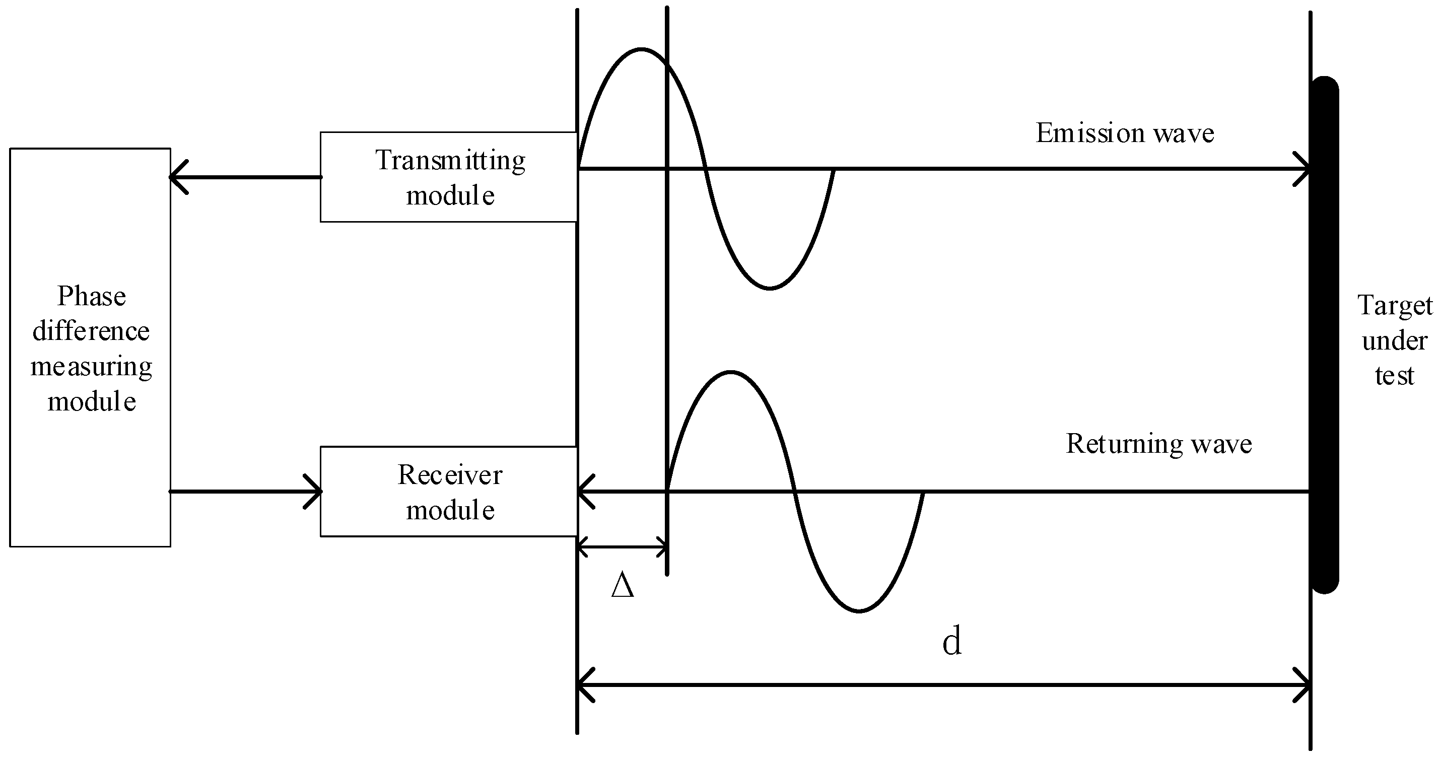 Coatings 15 00798 g004
