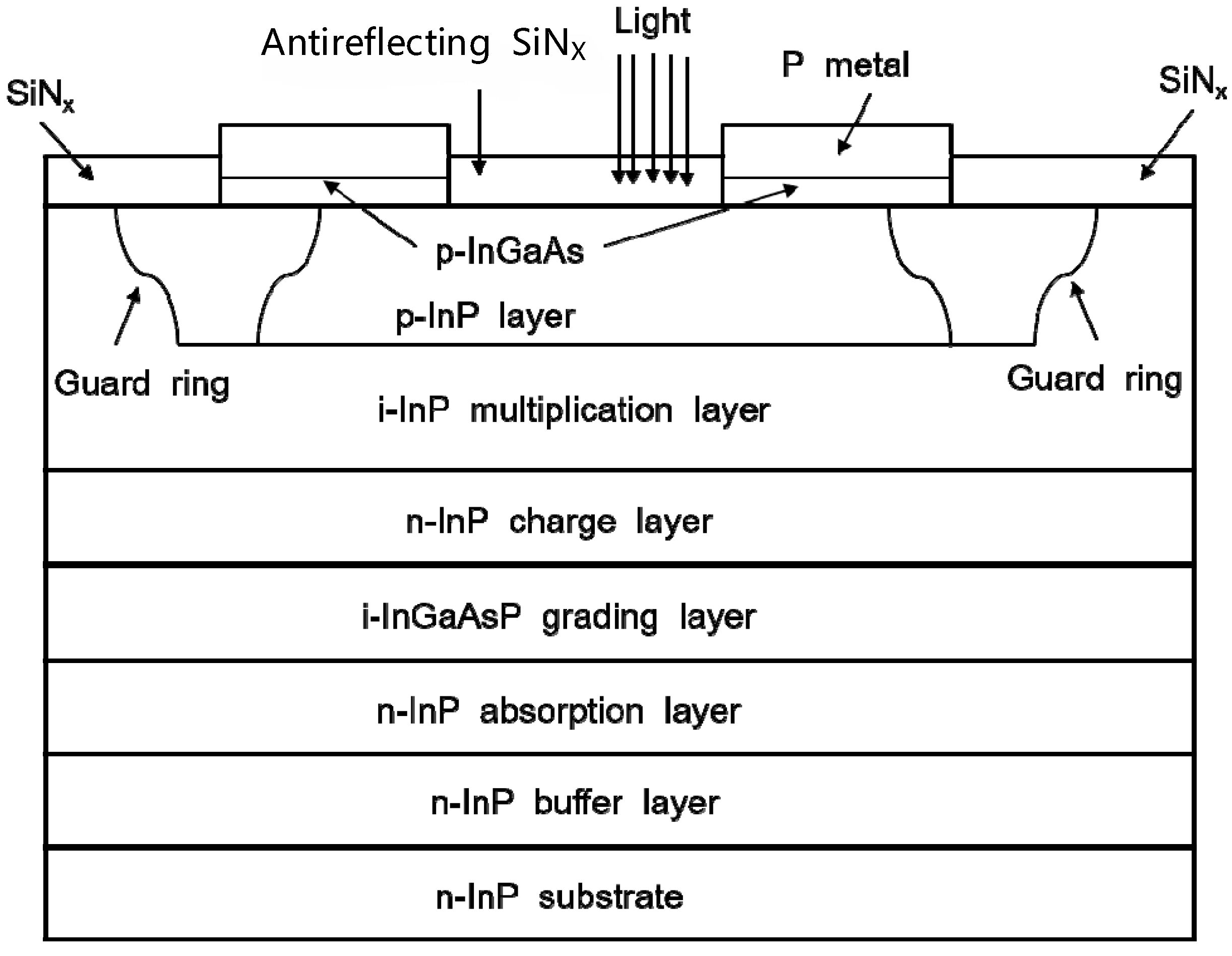 Coatings 15 00798 g005