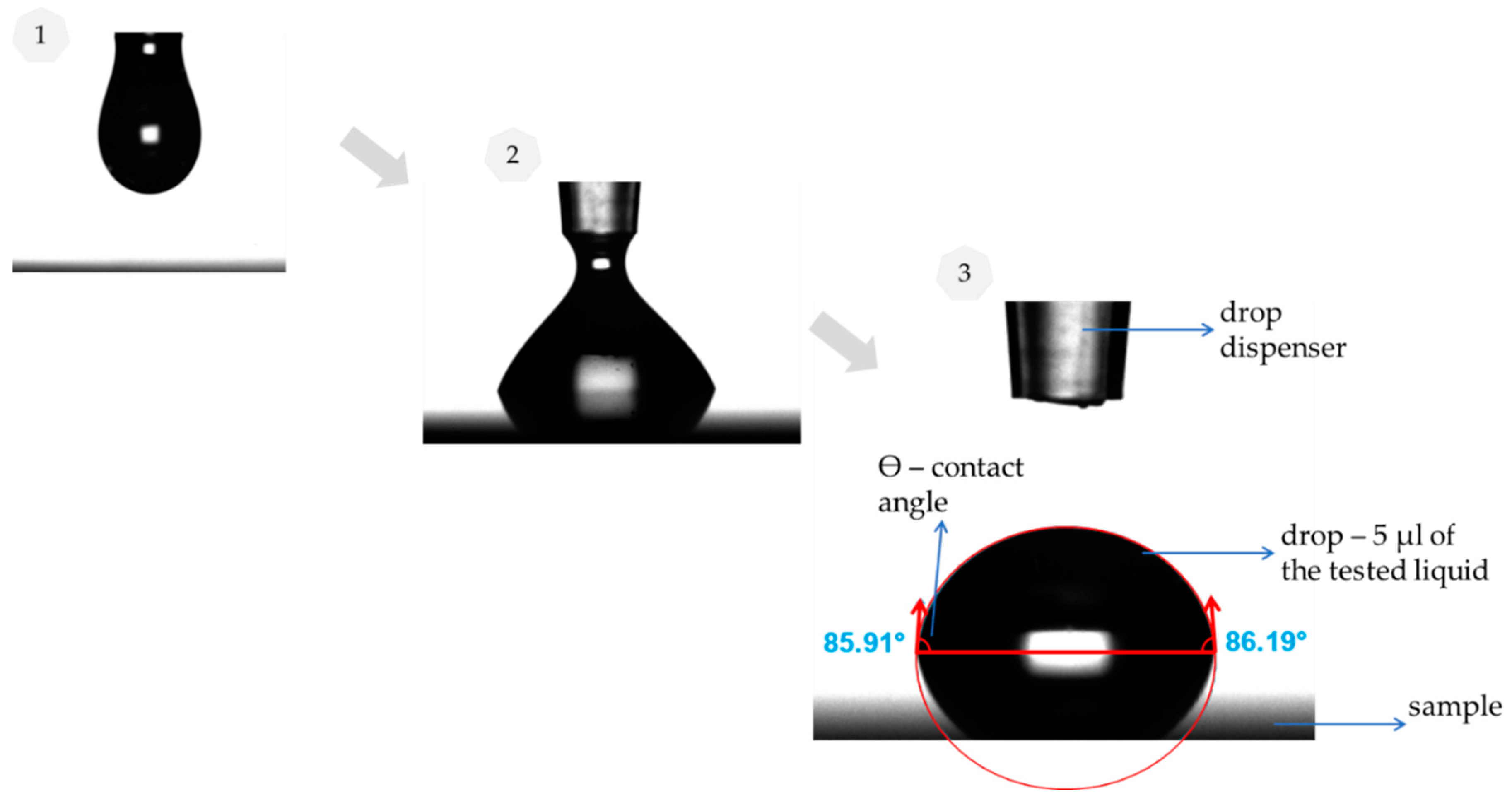 Coatings 15 00799 g001