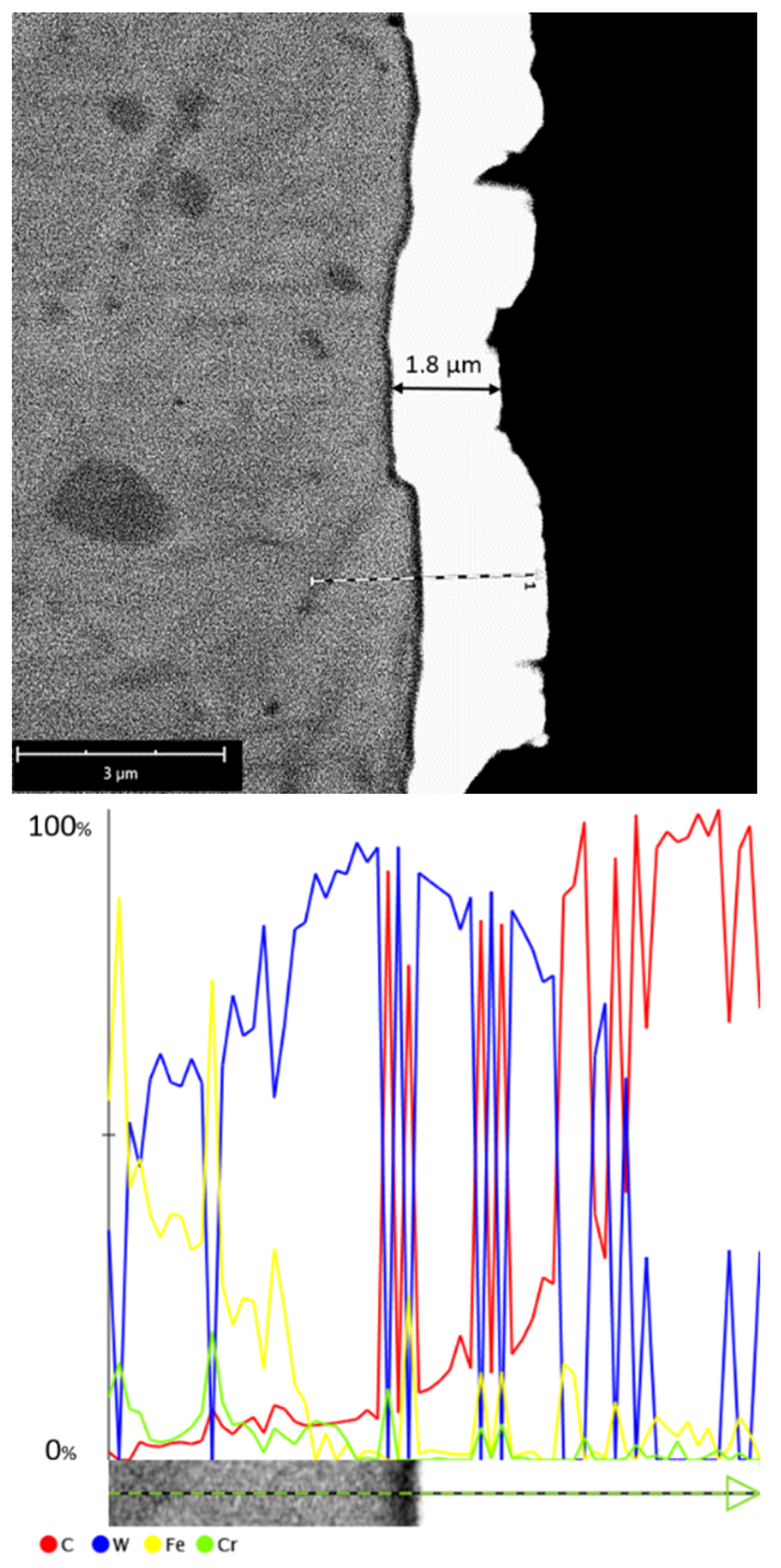 Coatings 15 00799 g003