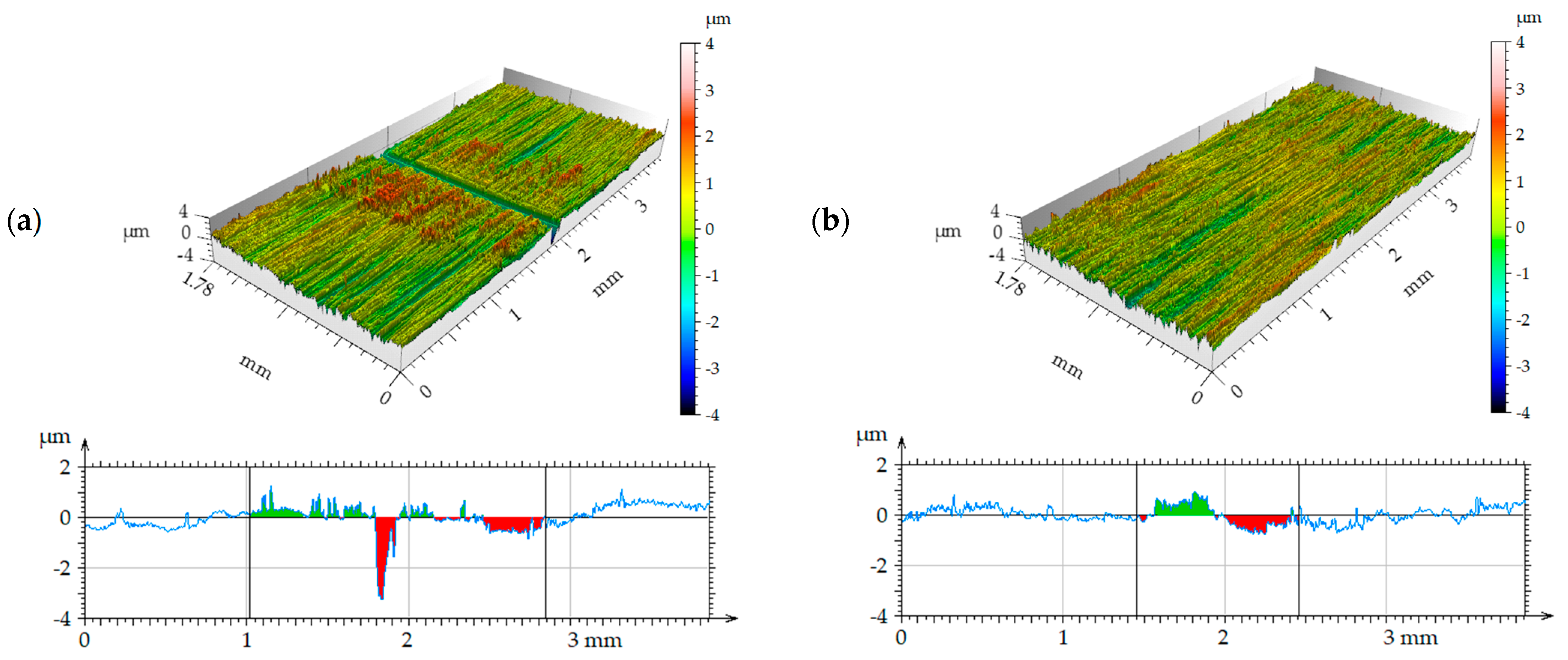 Coatings 15 00799 g009