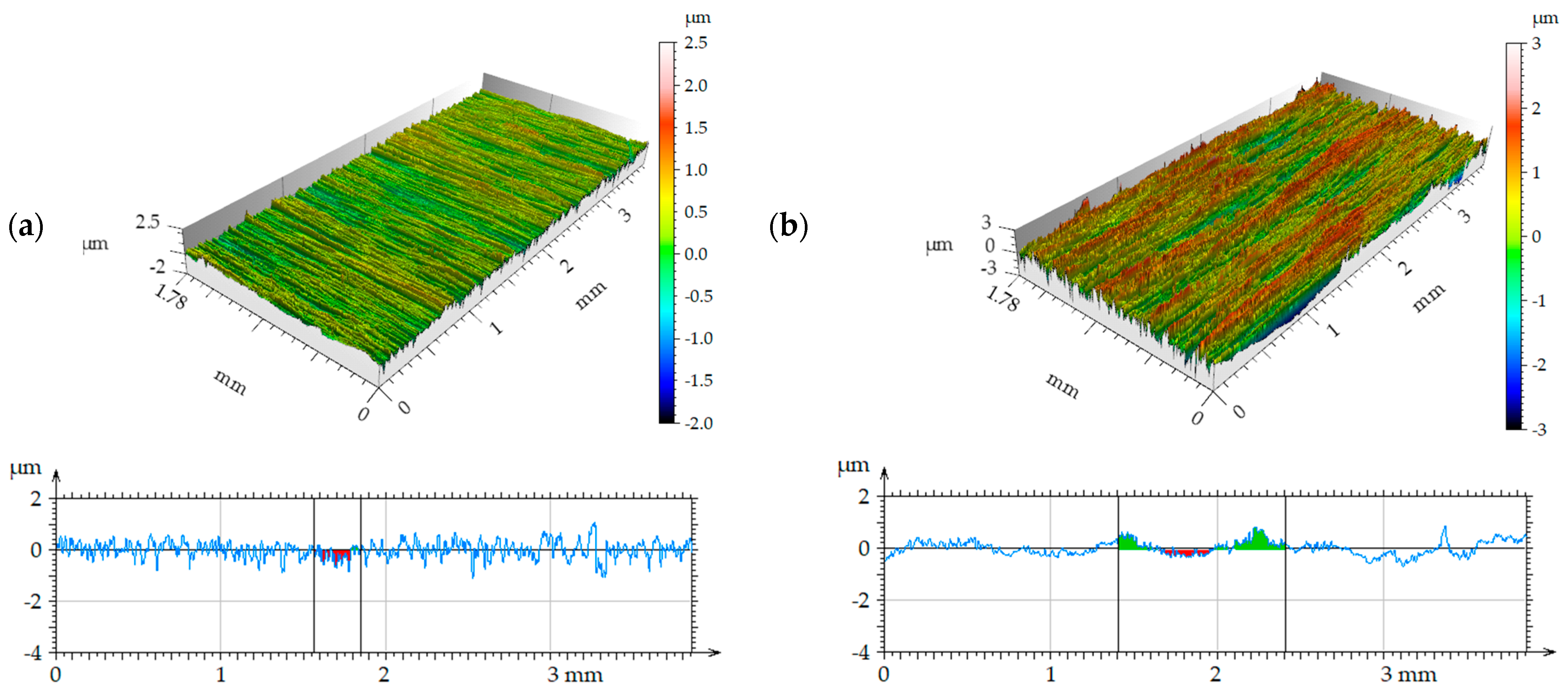 Coatings 15 00799 g011