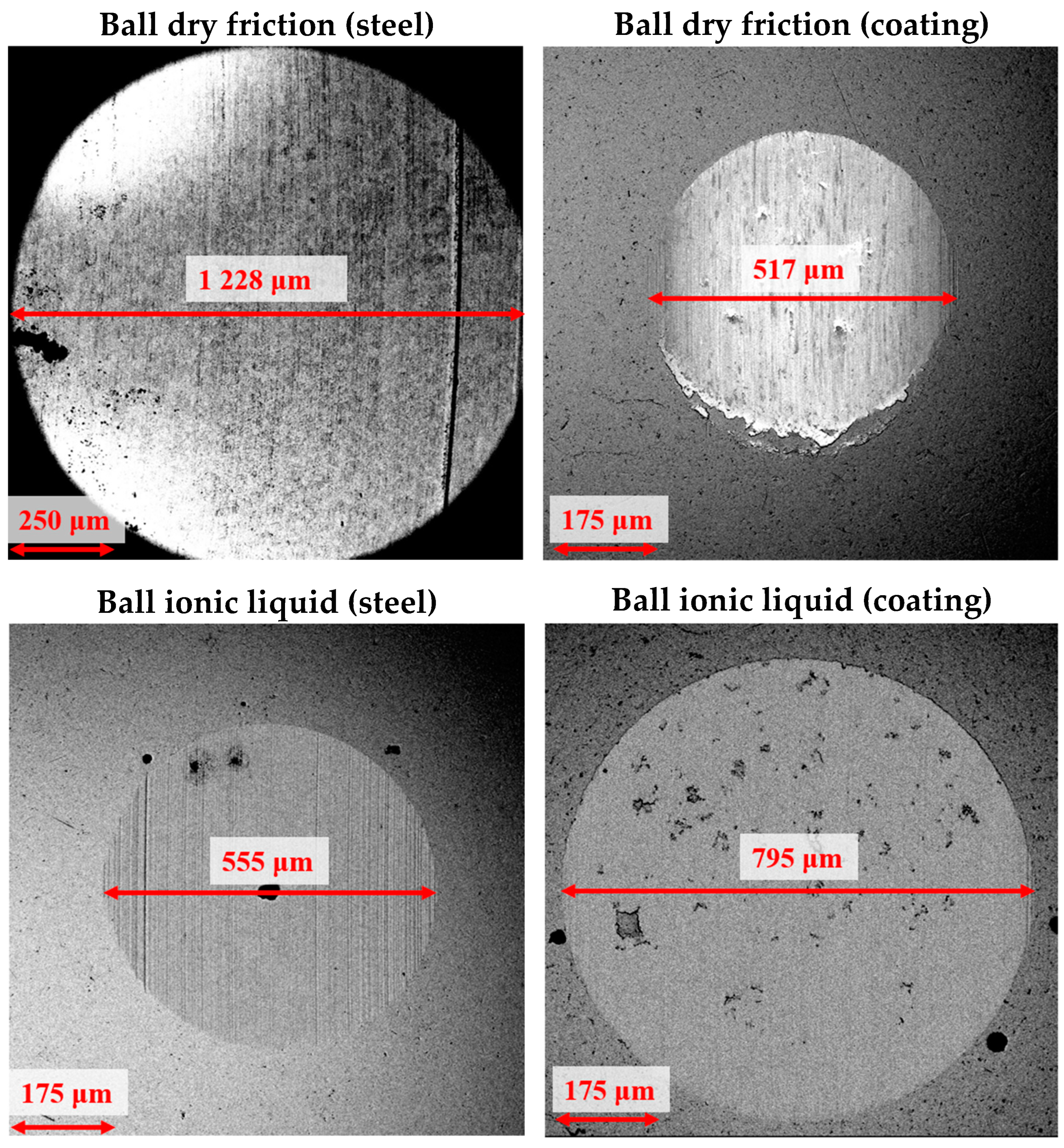 Coatings 15 00799 g016