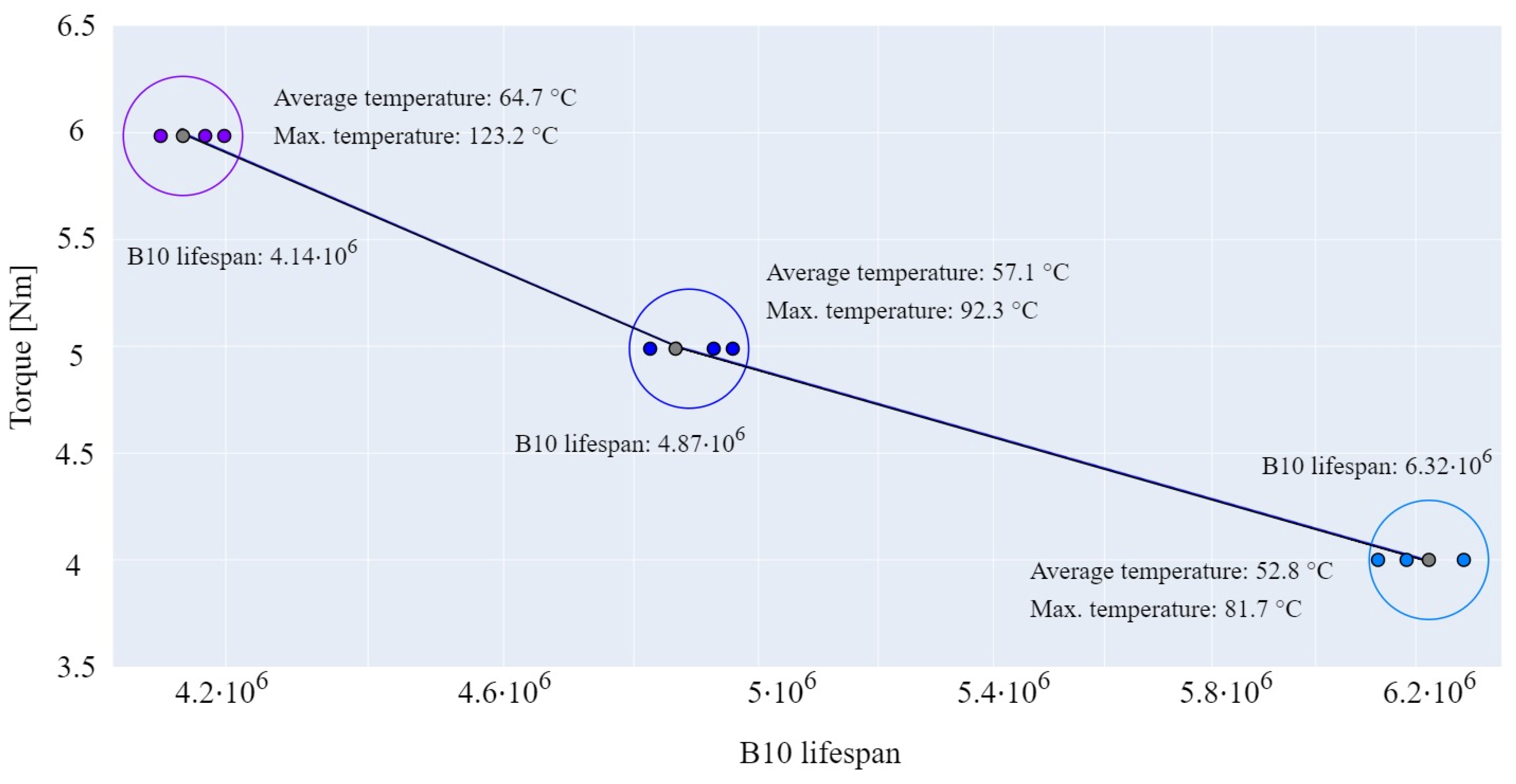 Coatings 15 00800 g005